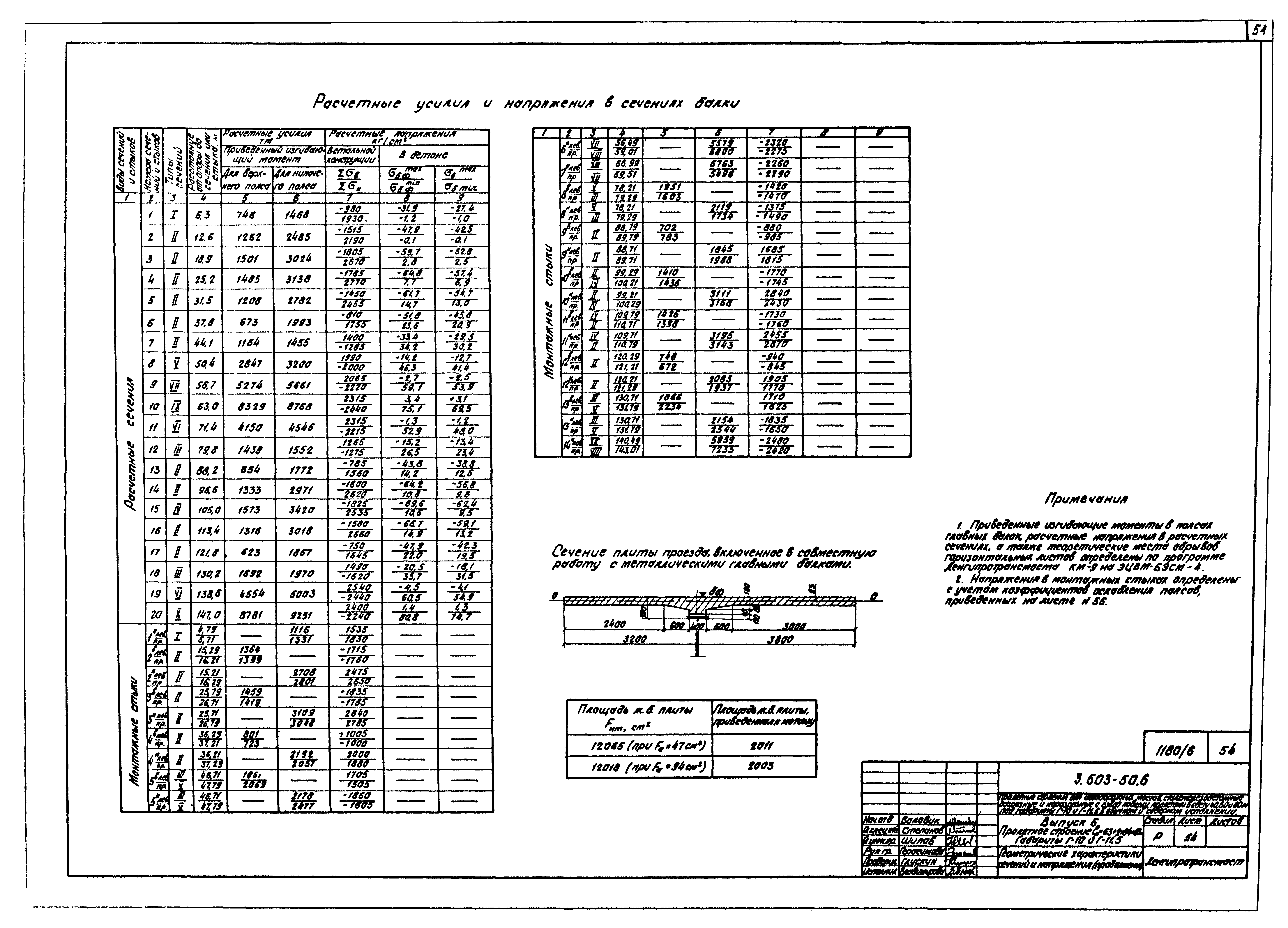 Серия 3.503-50