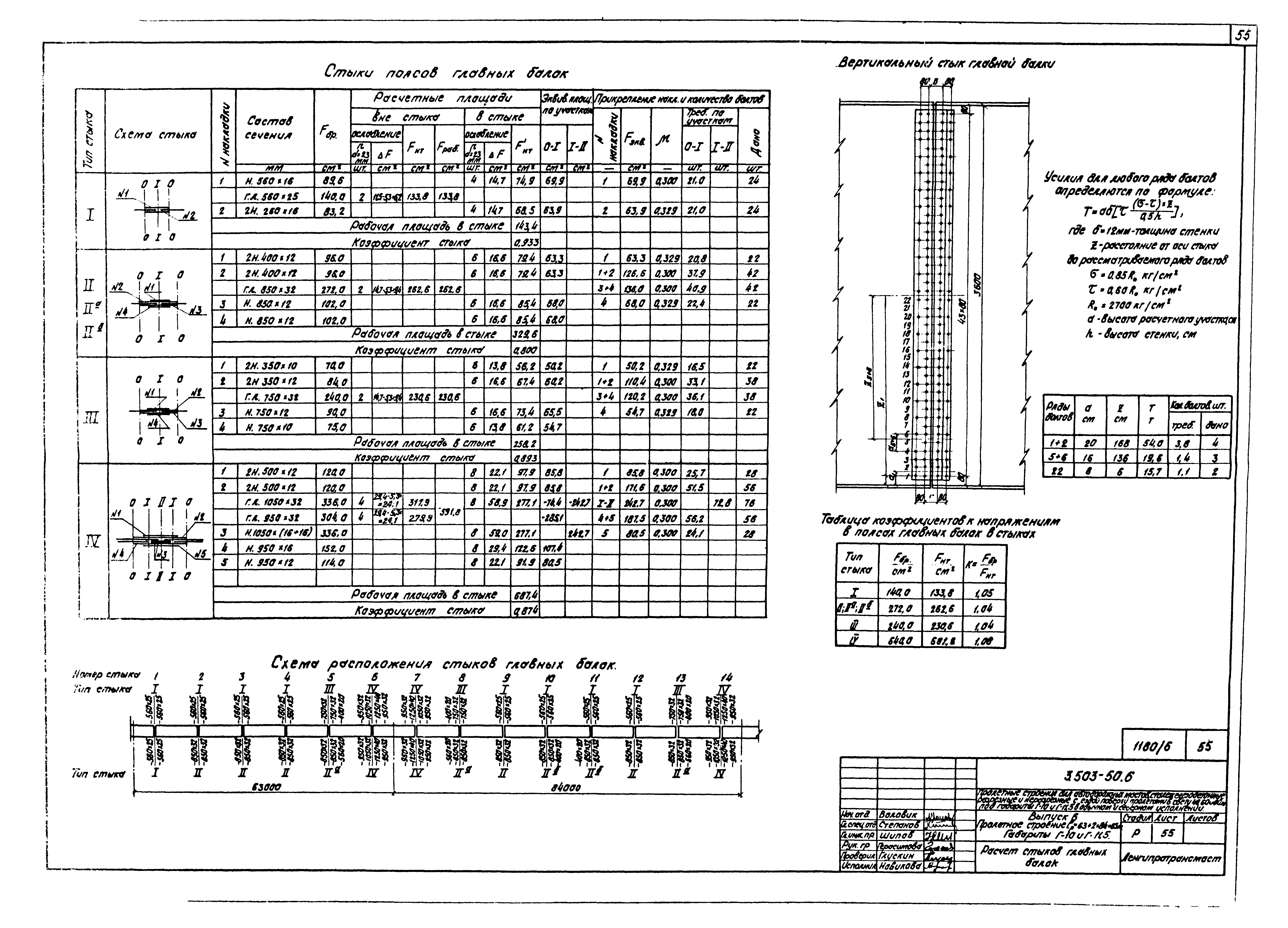 Серия 3.503-50