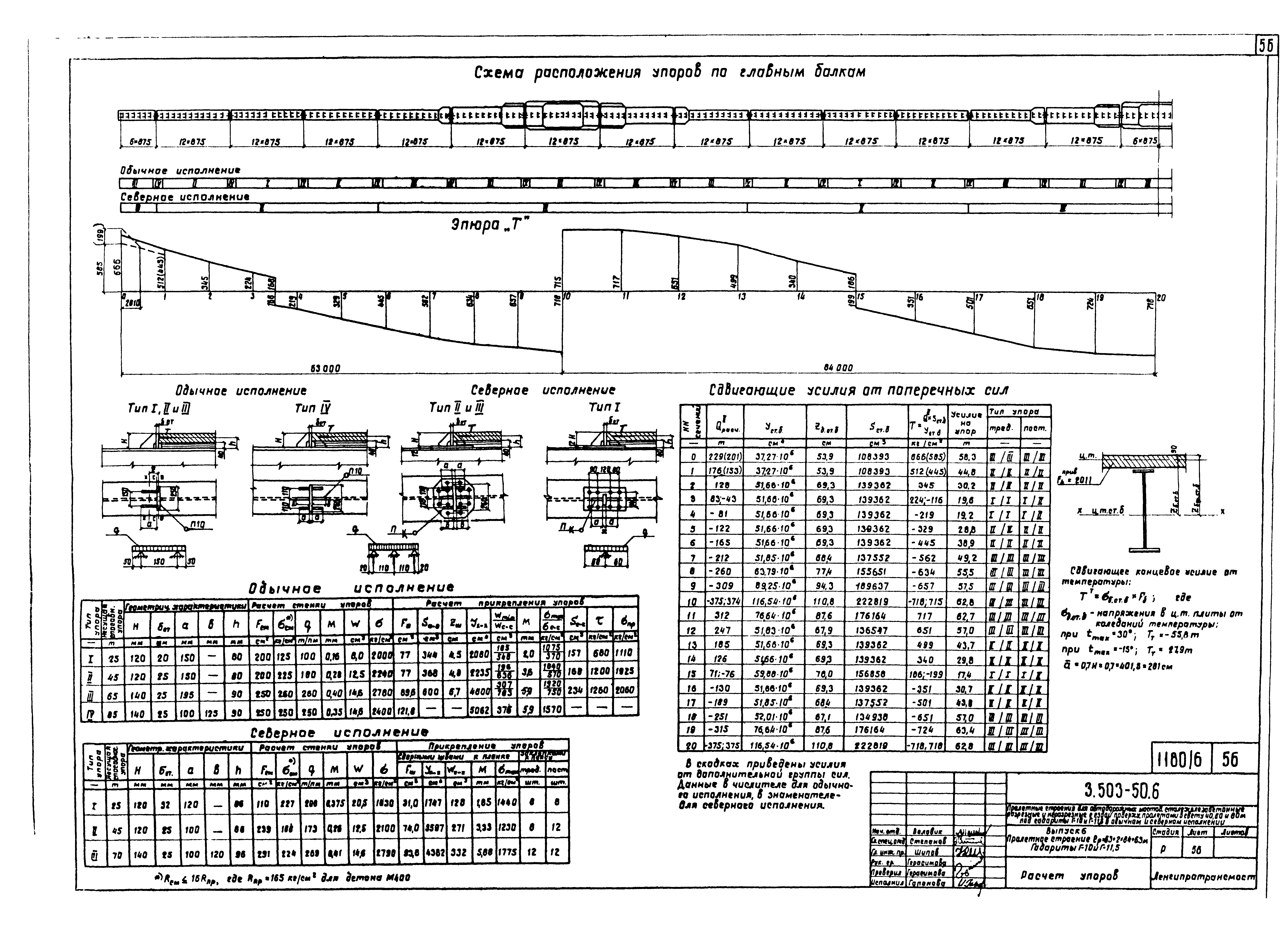 Серия 3.503-50