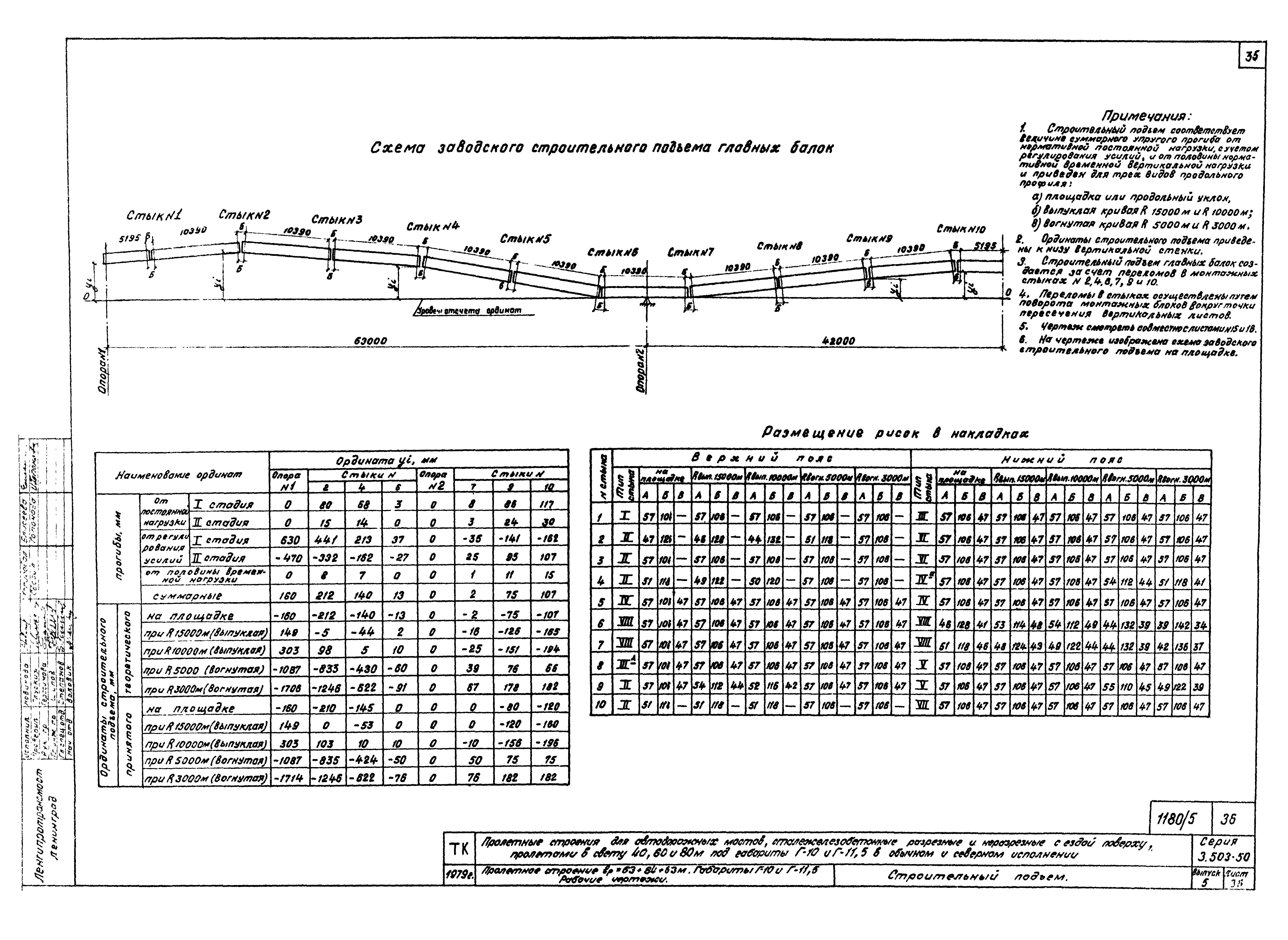 Серия 3.503-50