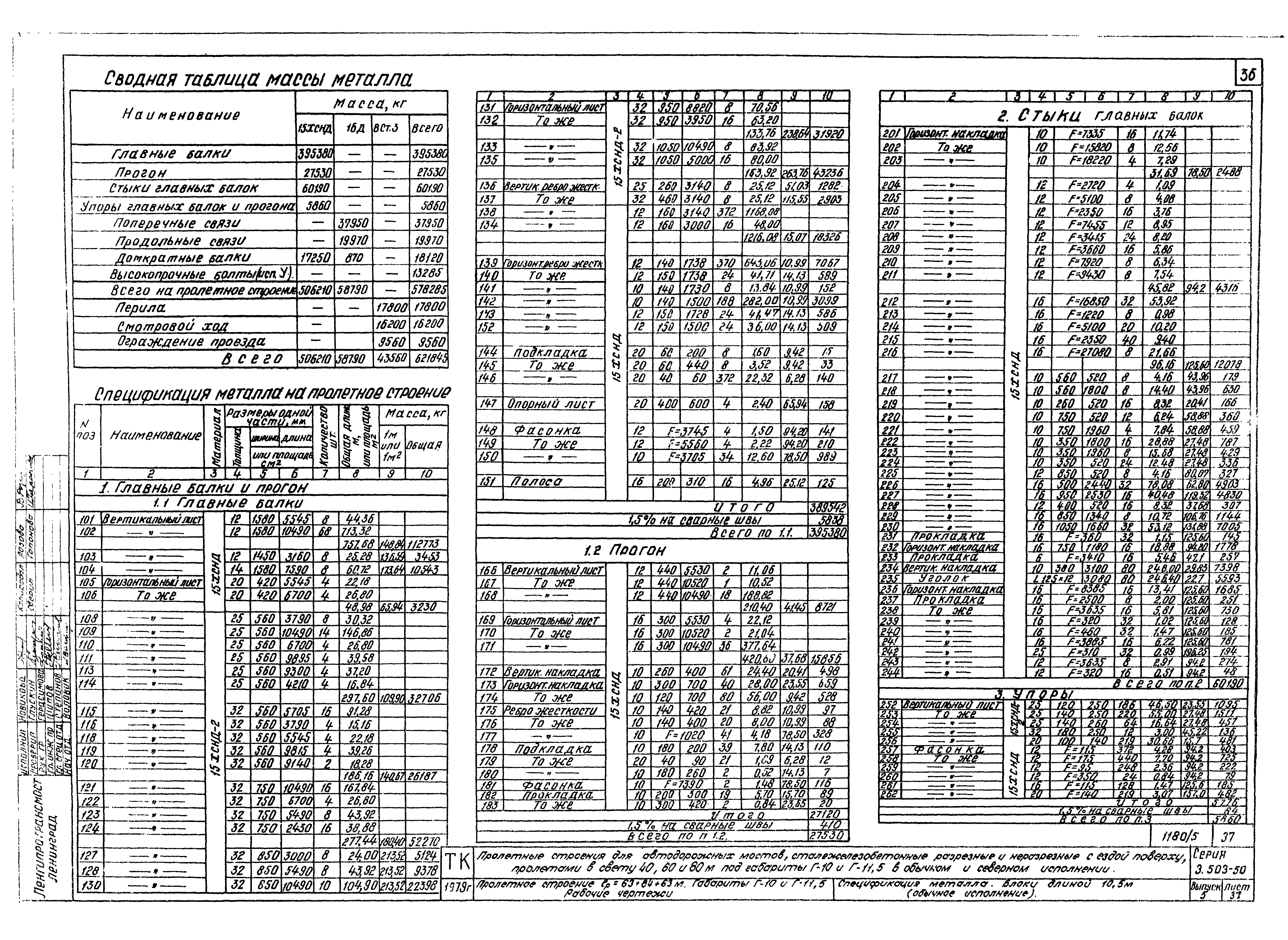 Серия 3.503-50