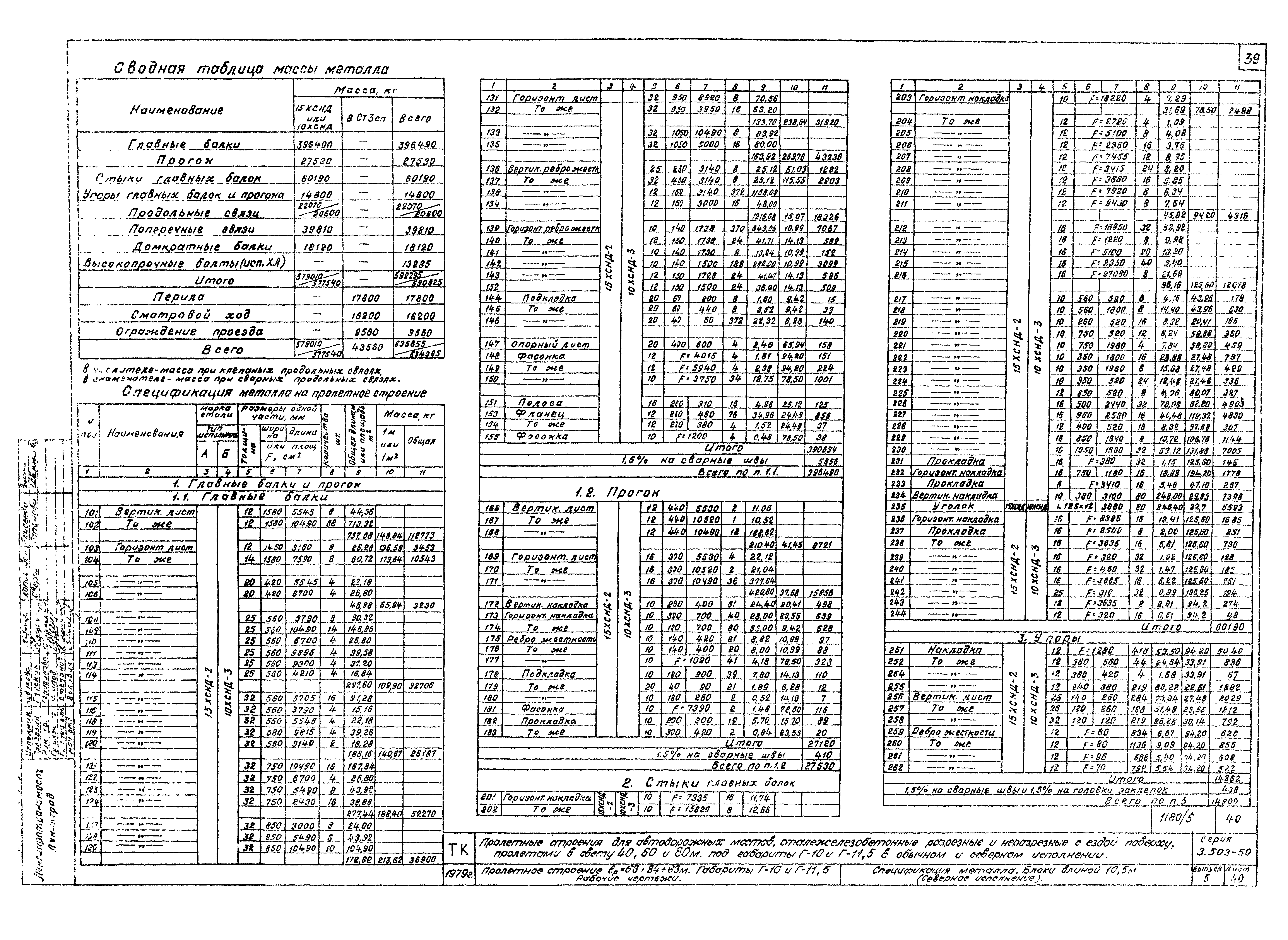 Серия 3.503-50