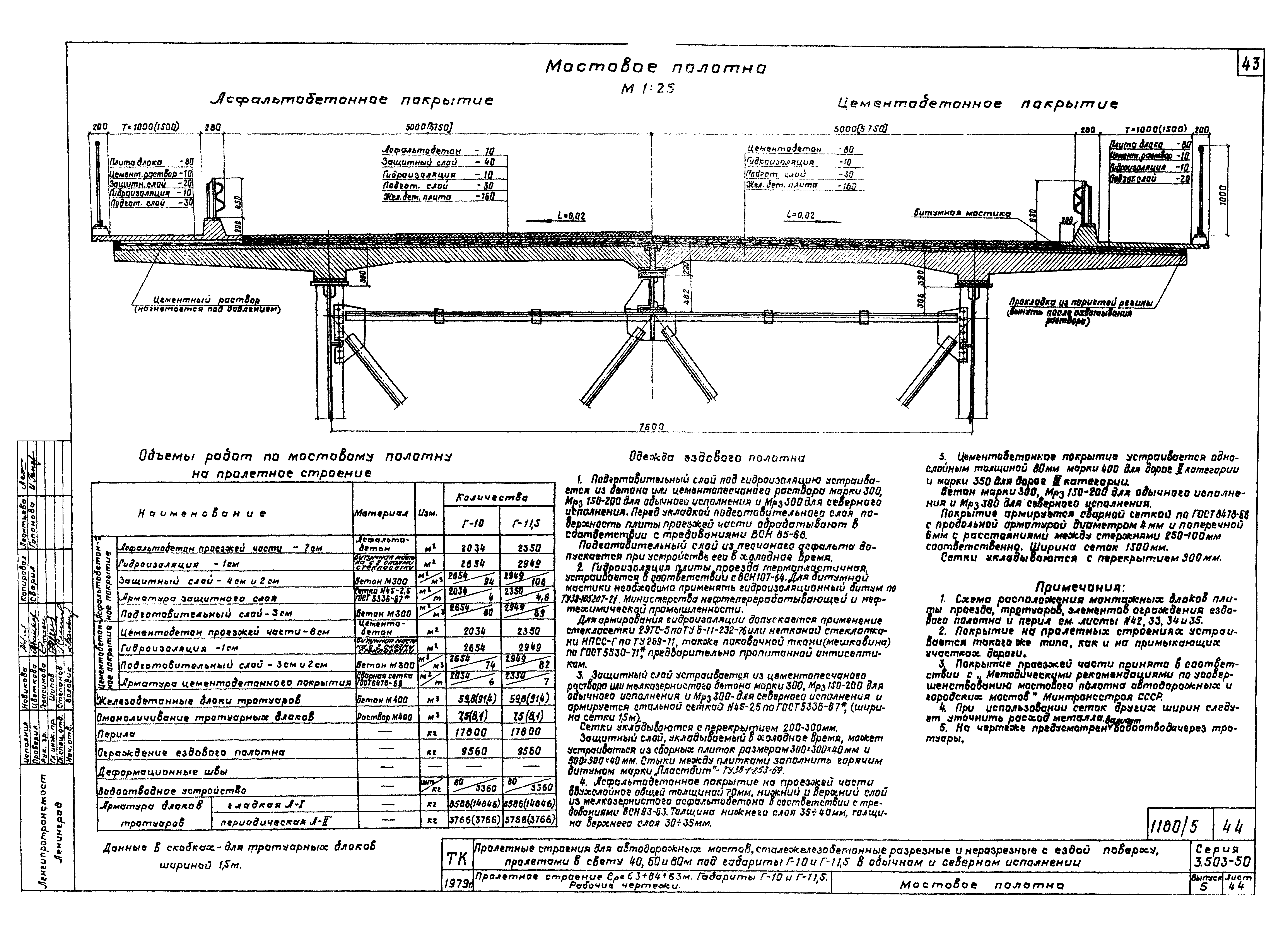 Серия 3.503-50