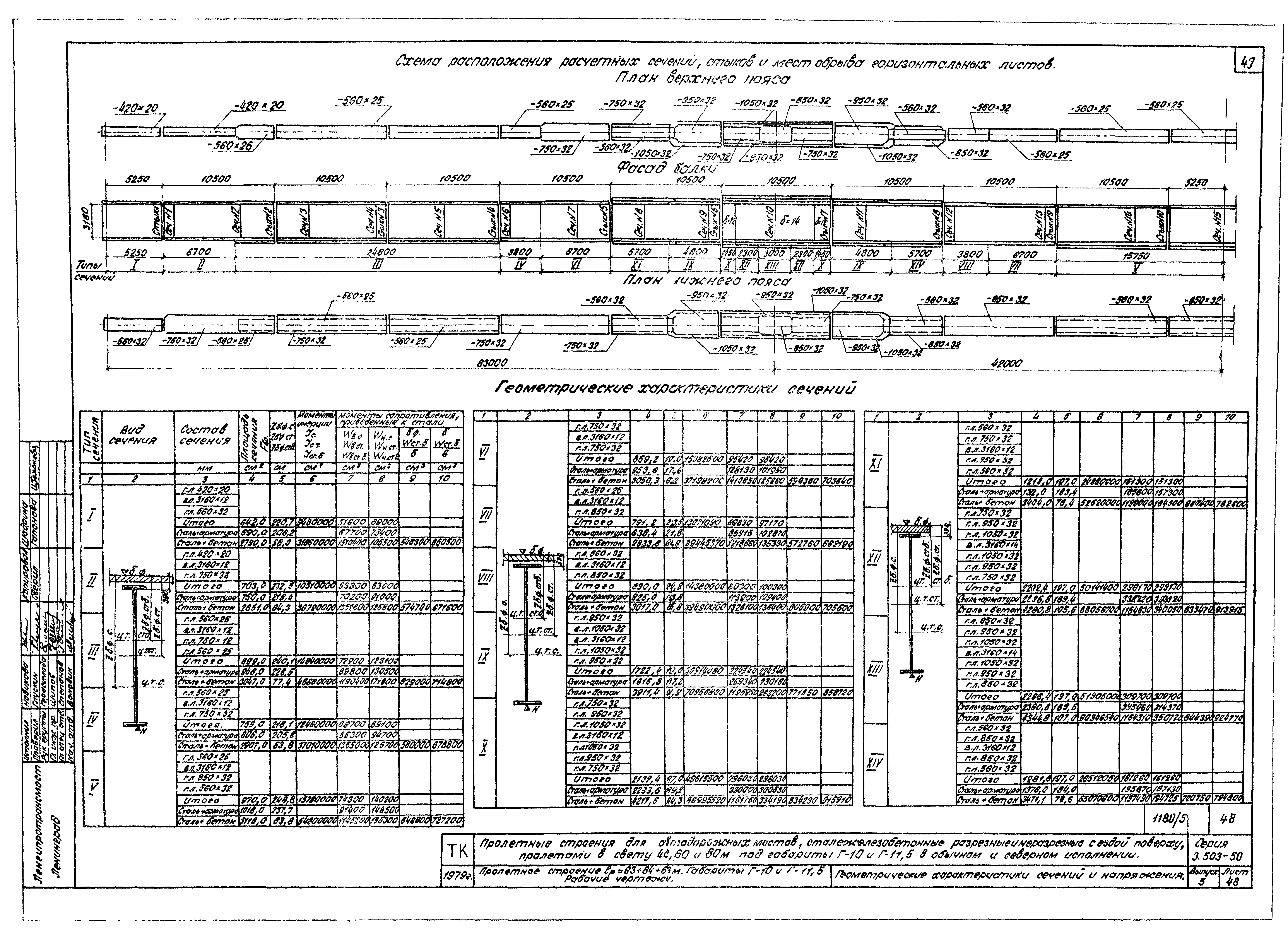 Серия 3.503-50