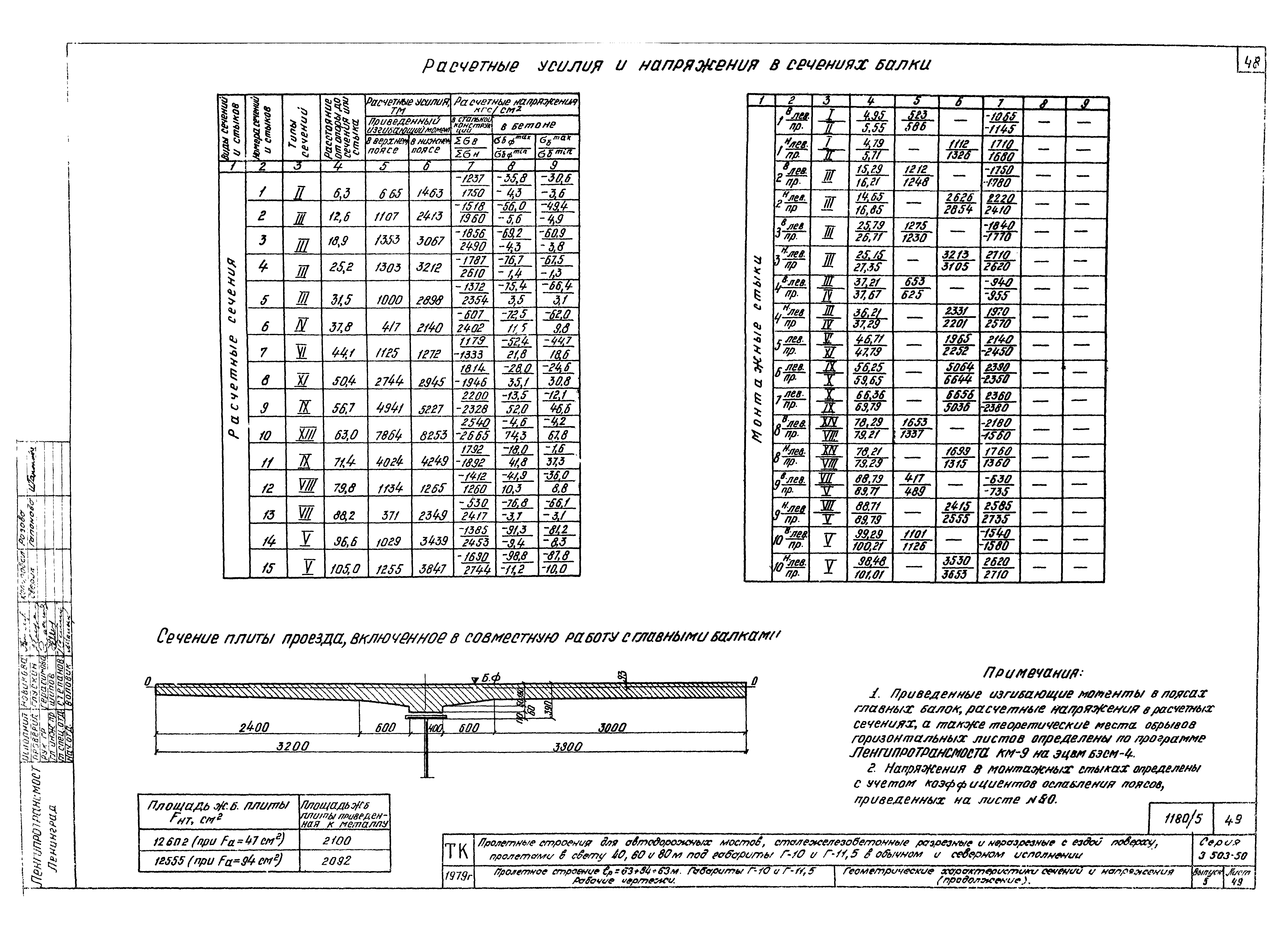 Серия 3.503-50