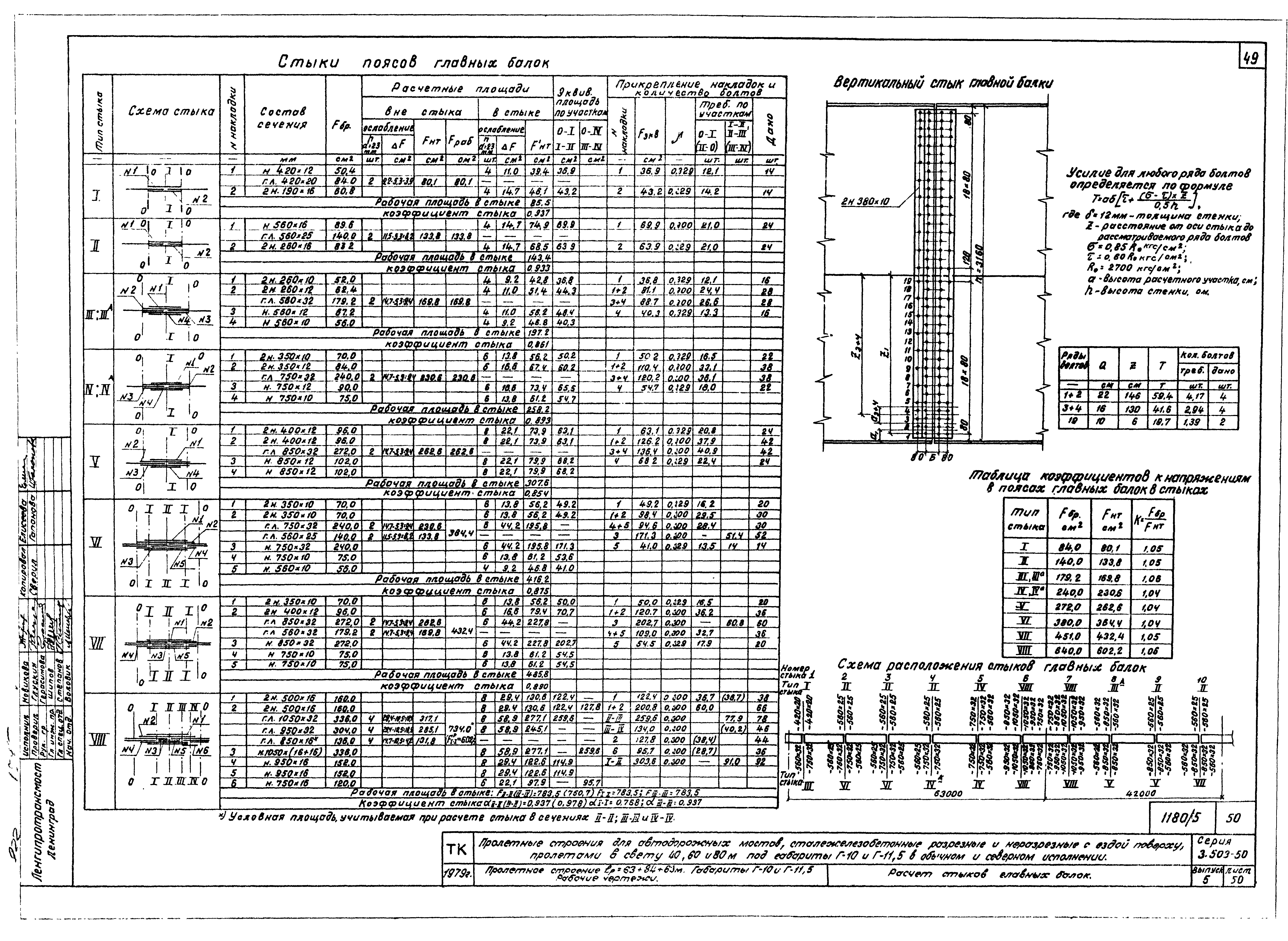 Серия 3.503-50