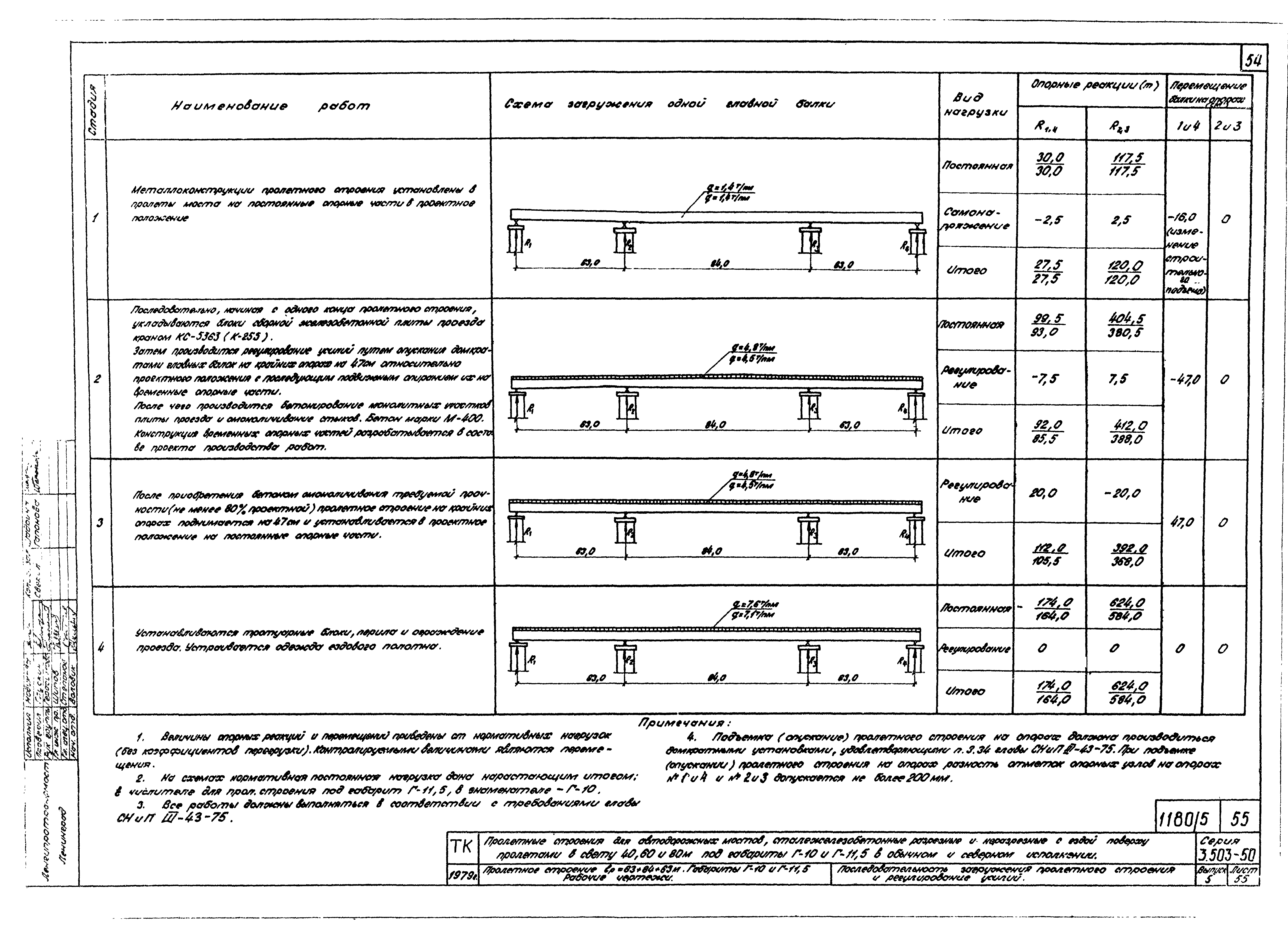 Серия 3.503-50