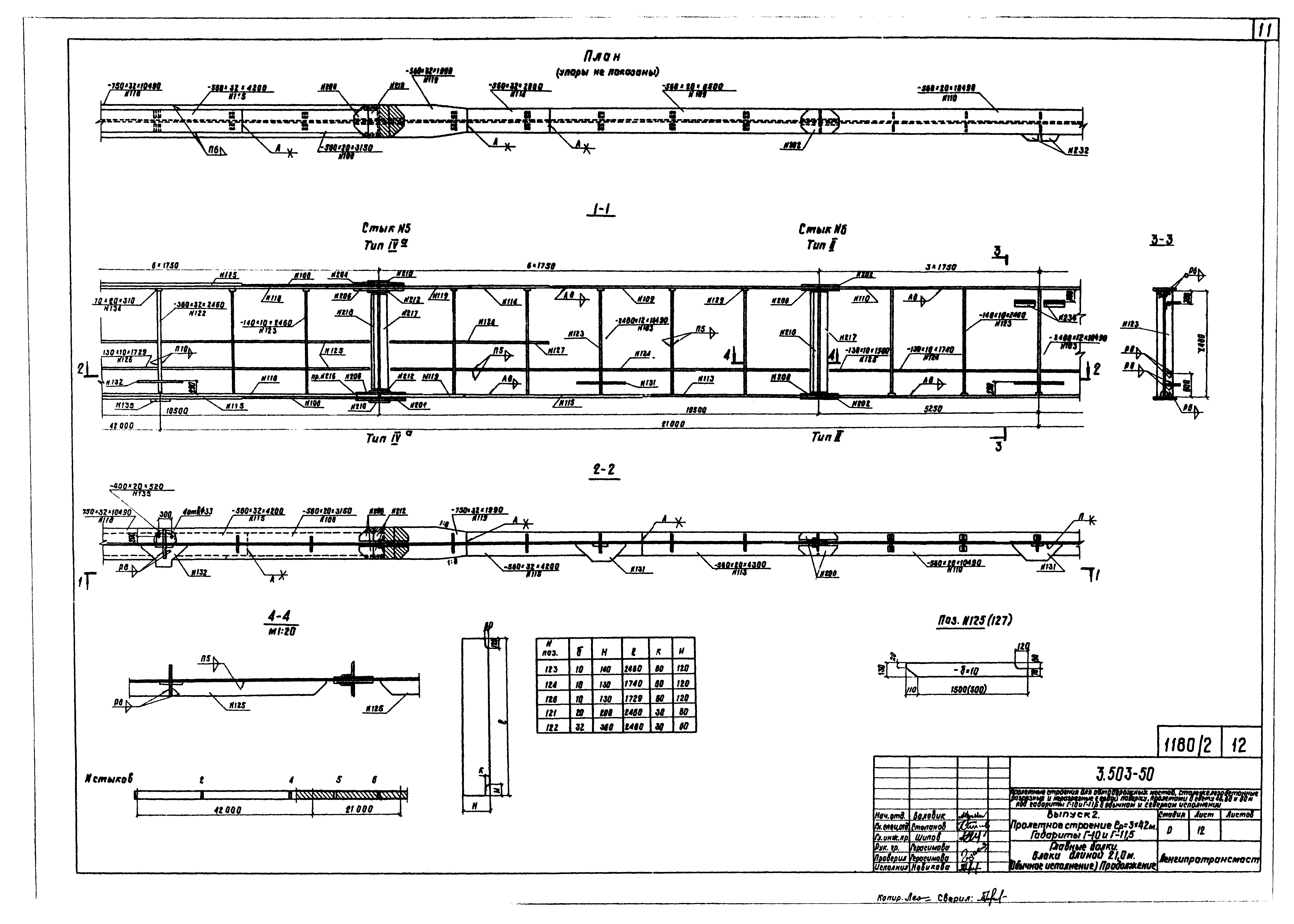 Серия 3.503-50