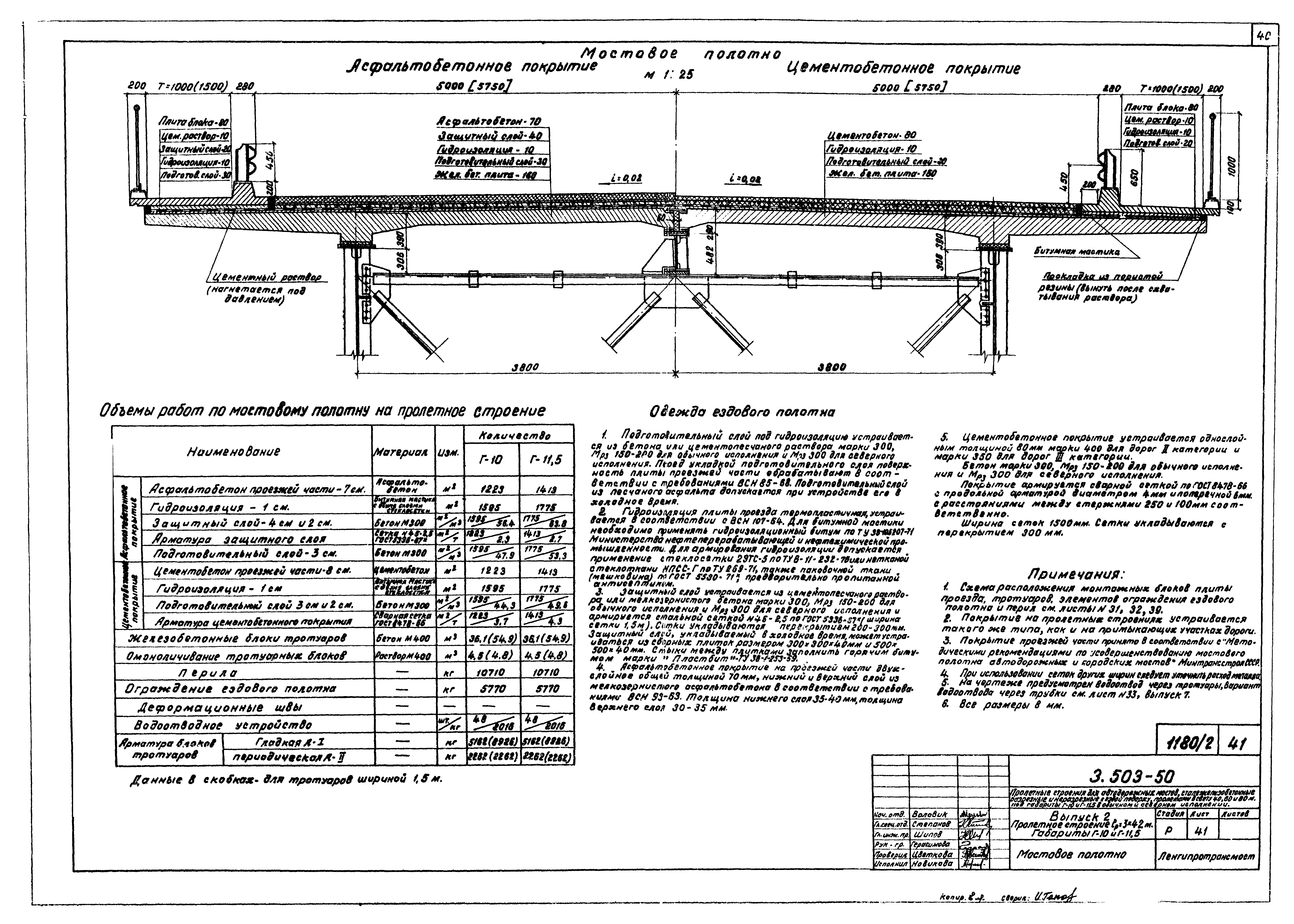 Серия 3.503-50