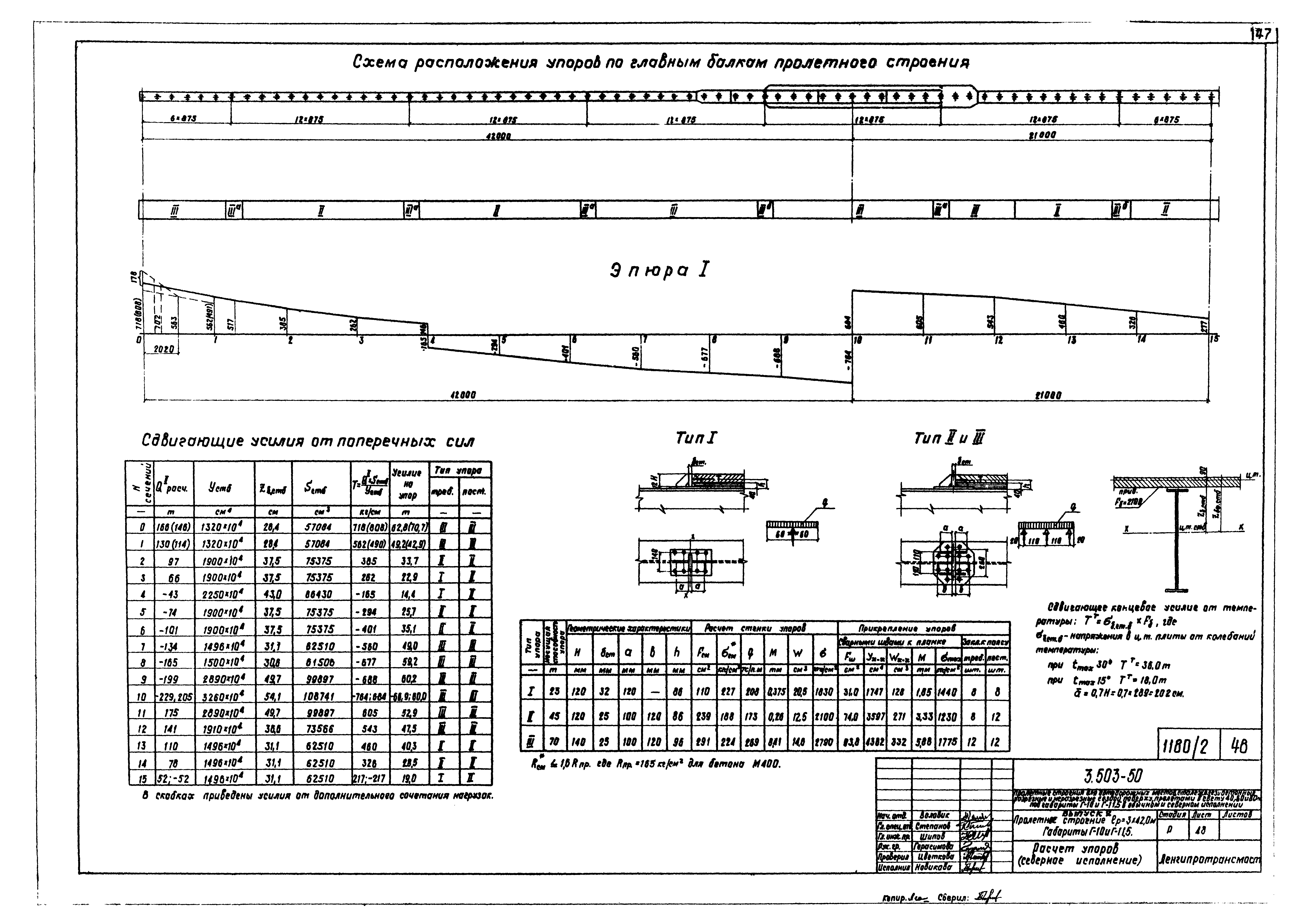 Серия 3.503-50