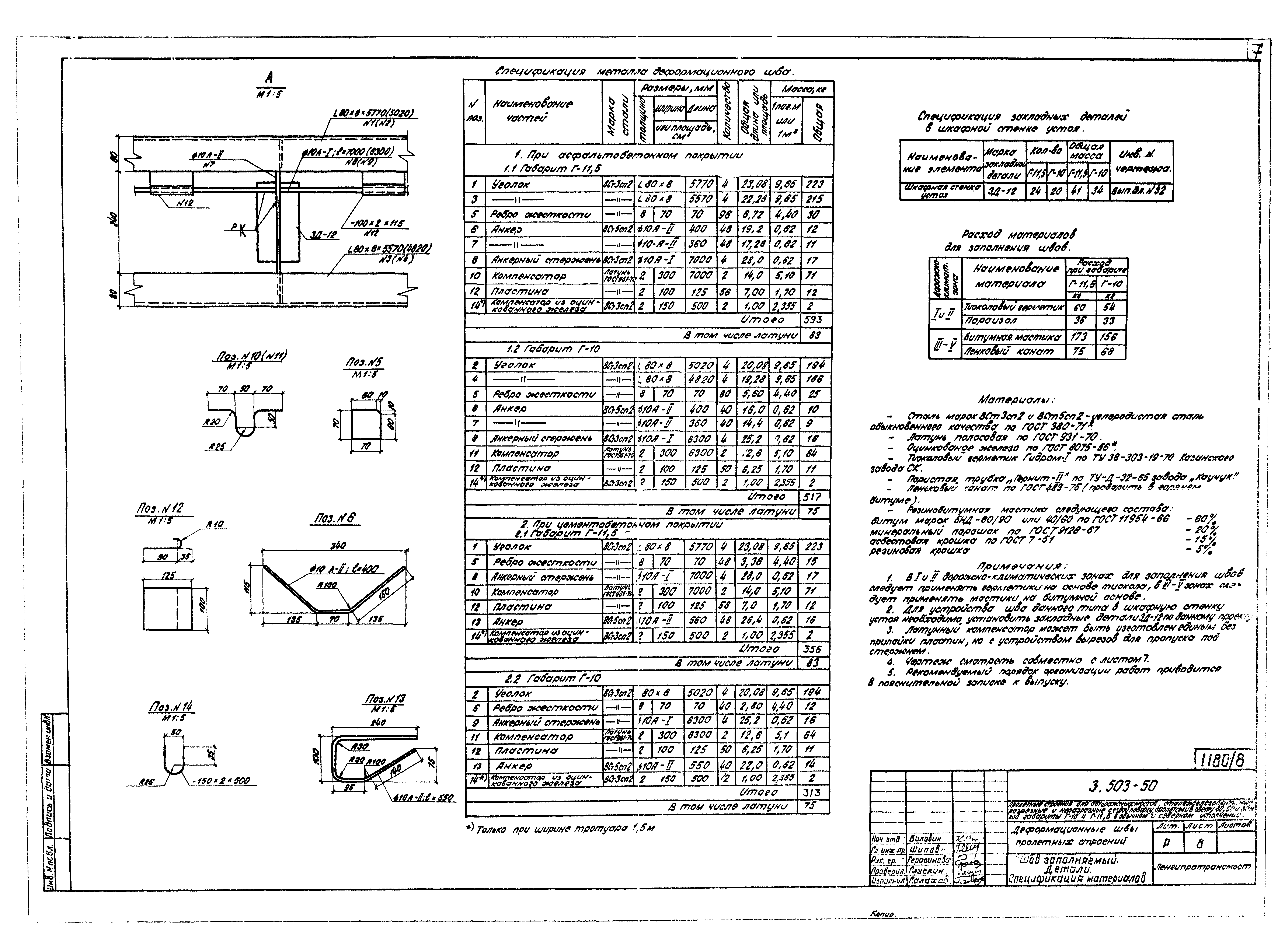 Серия 3.503-50