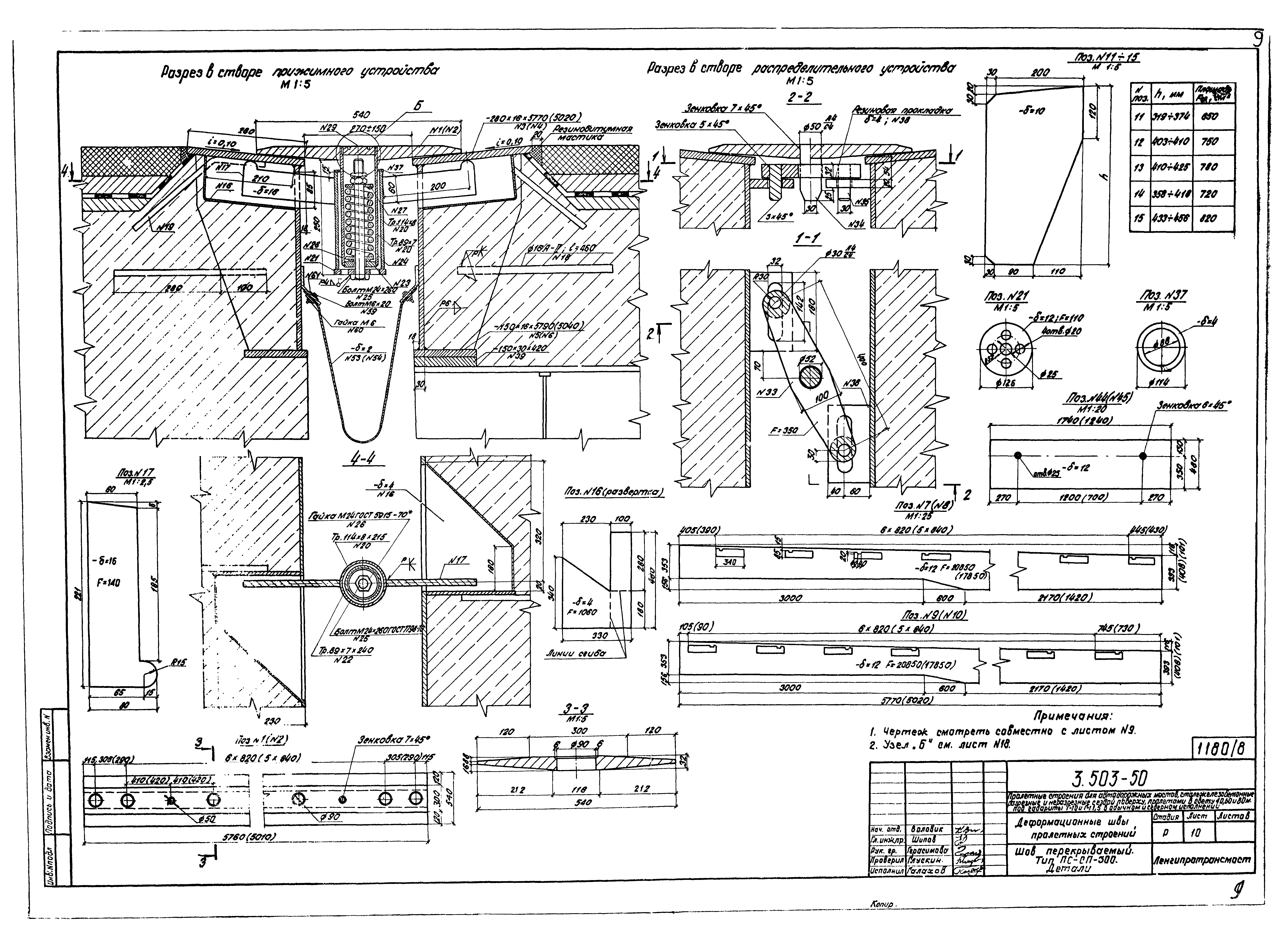 Серия 3.503-50