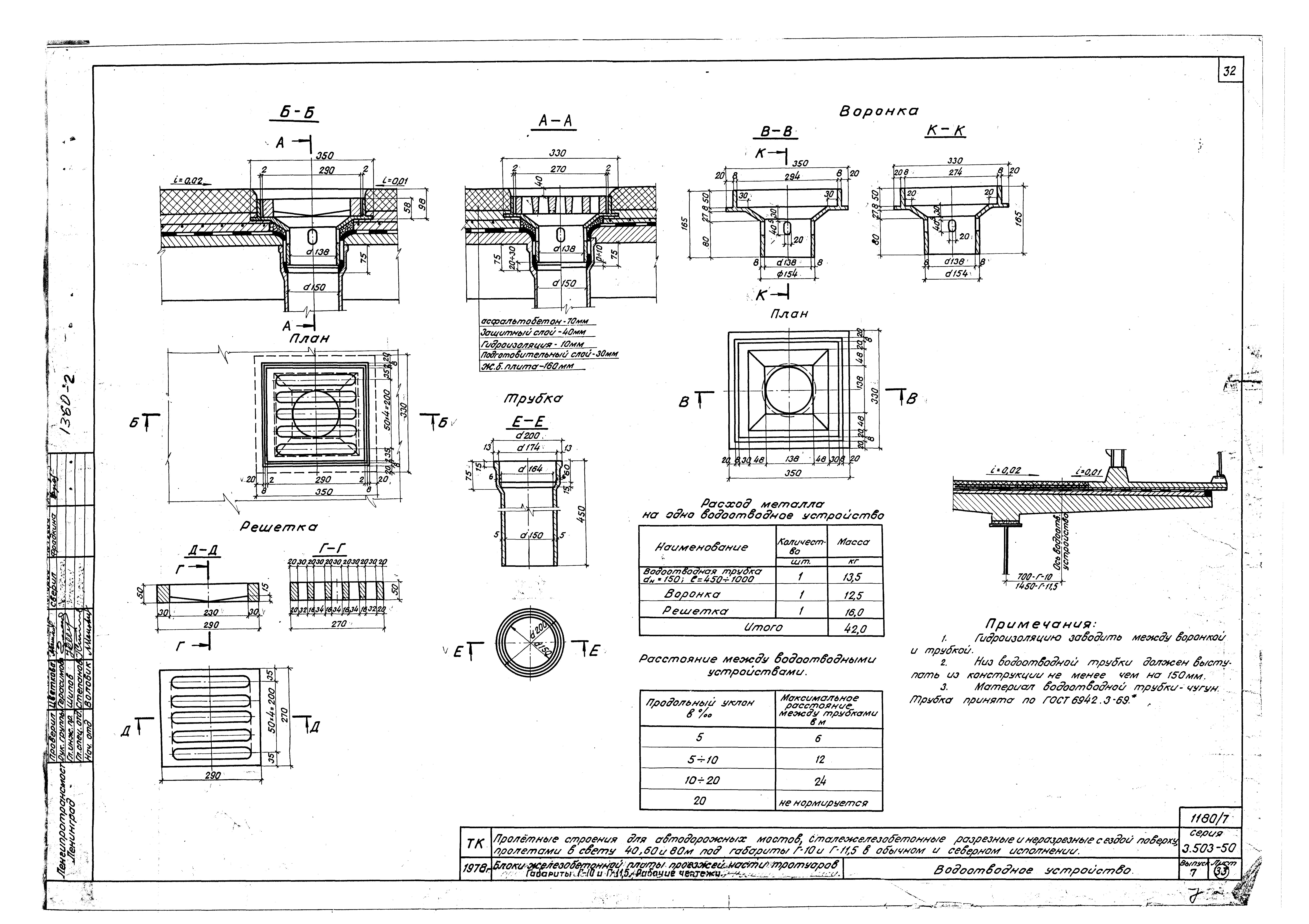 Серия 3.503-50