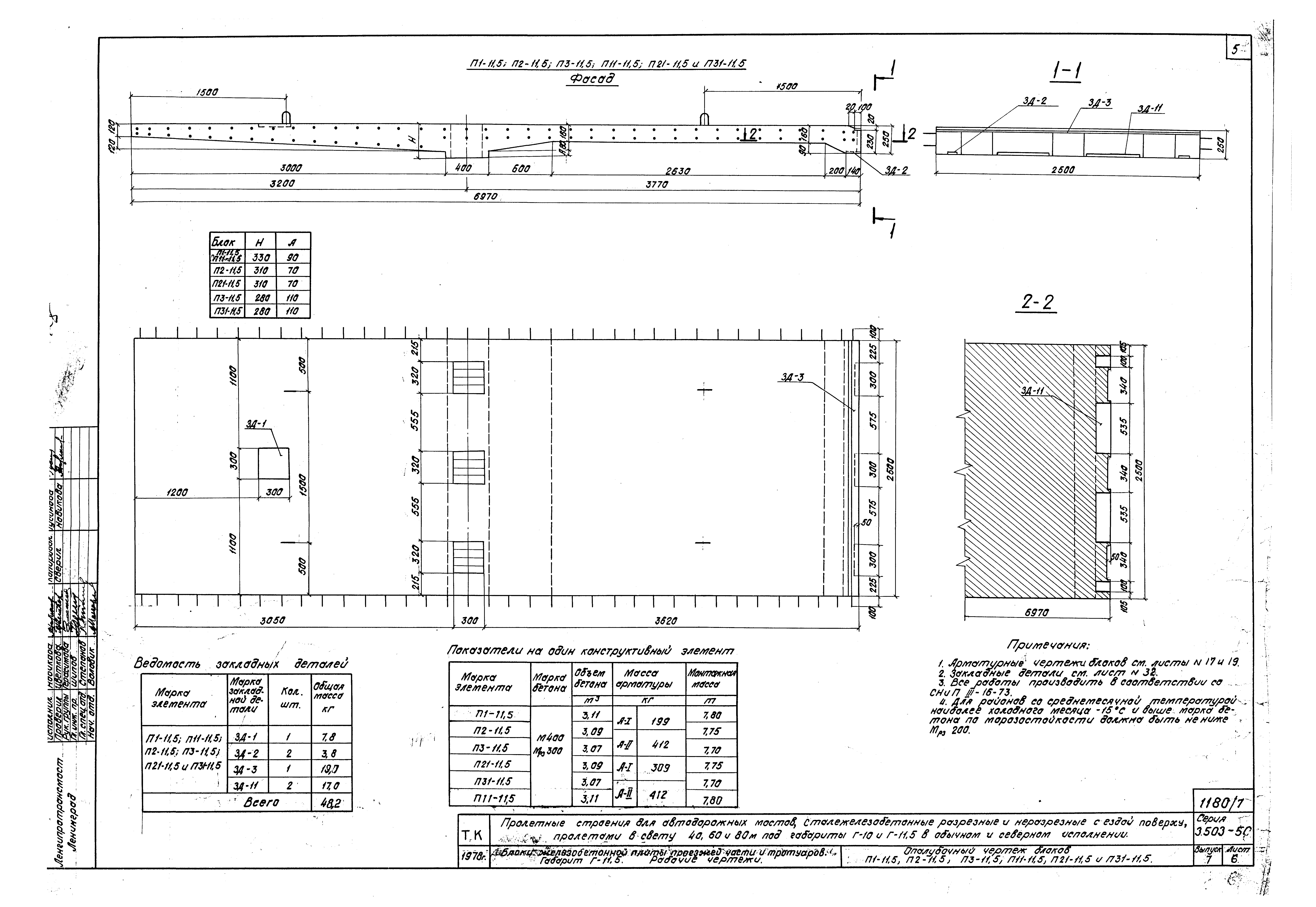 Серия 3.503-50