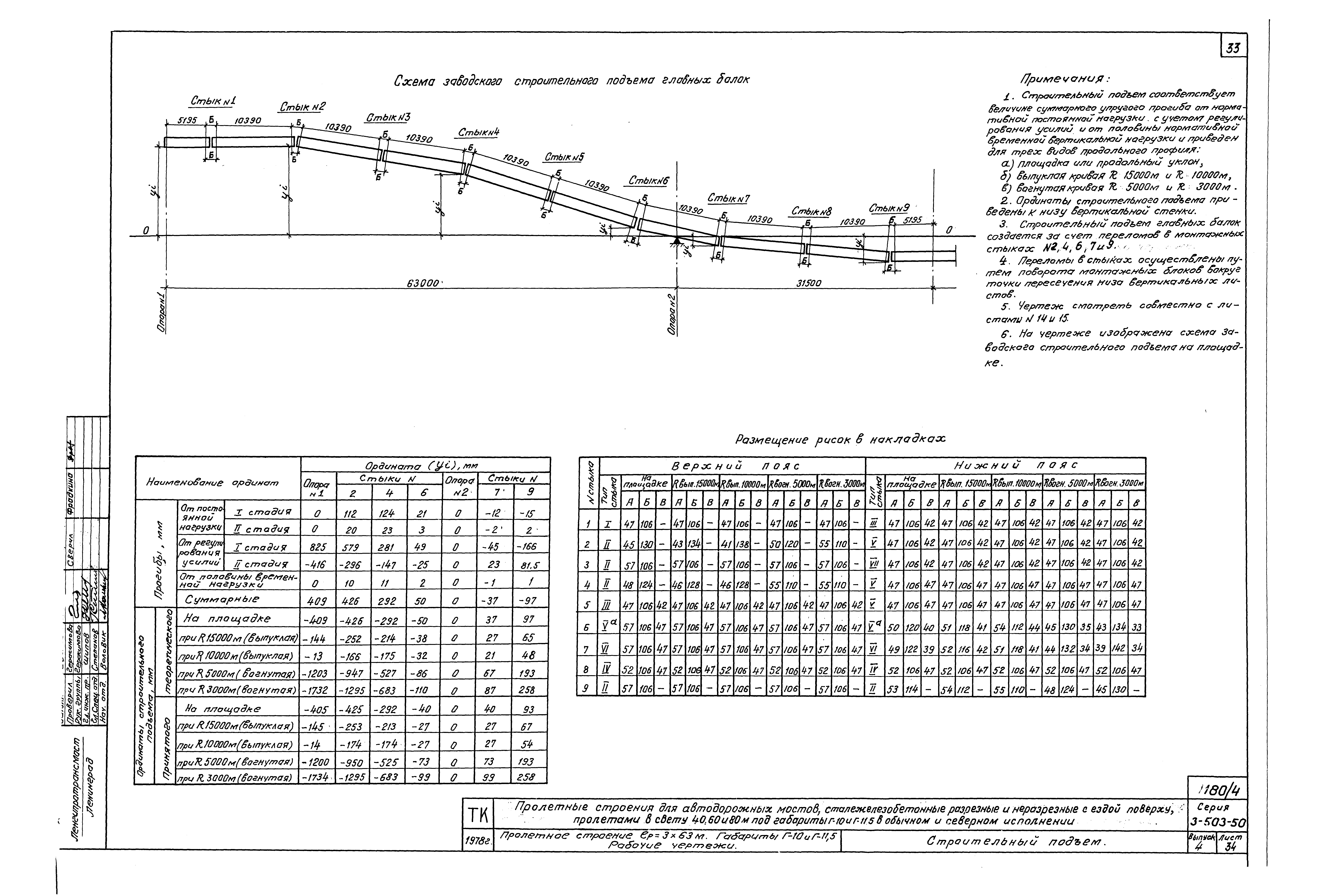 Серия 3.503-50