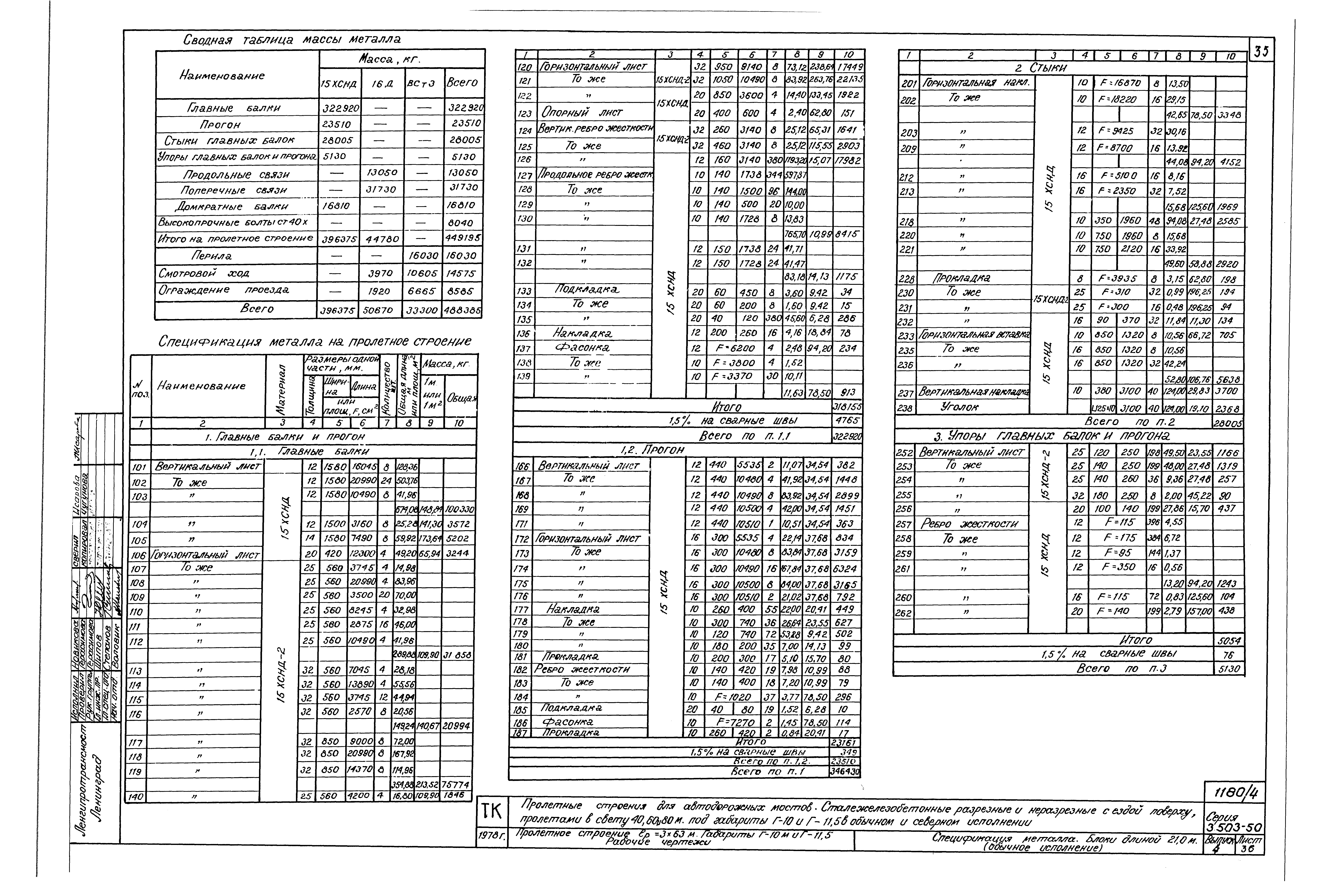 Серия 3.503-50