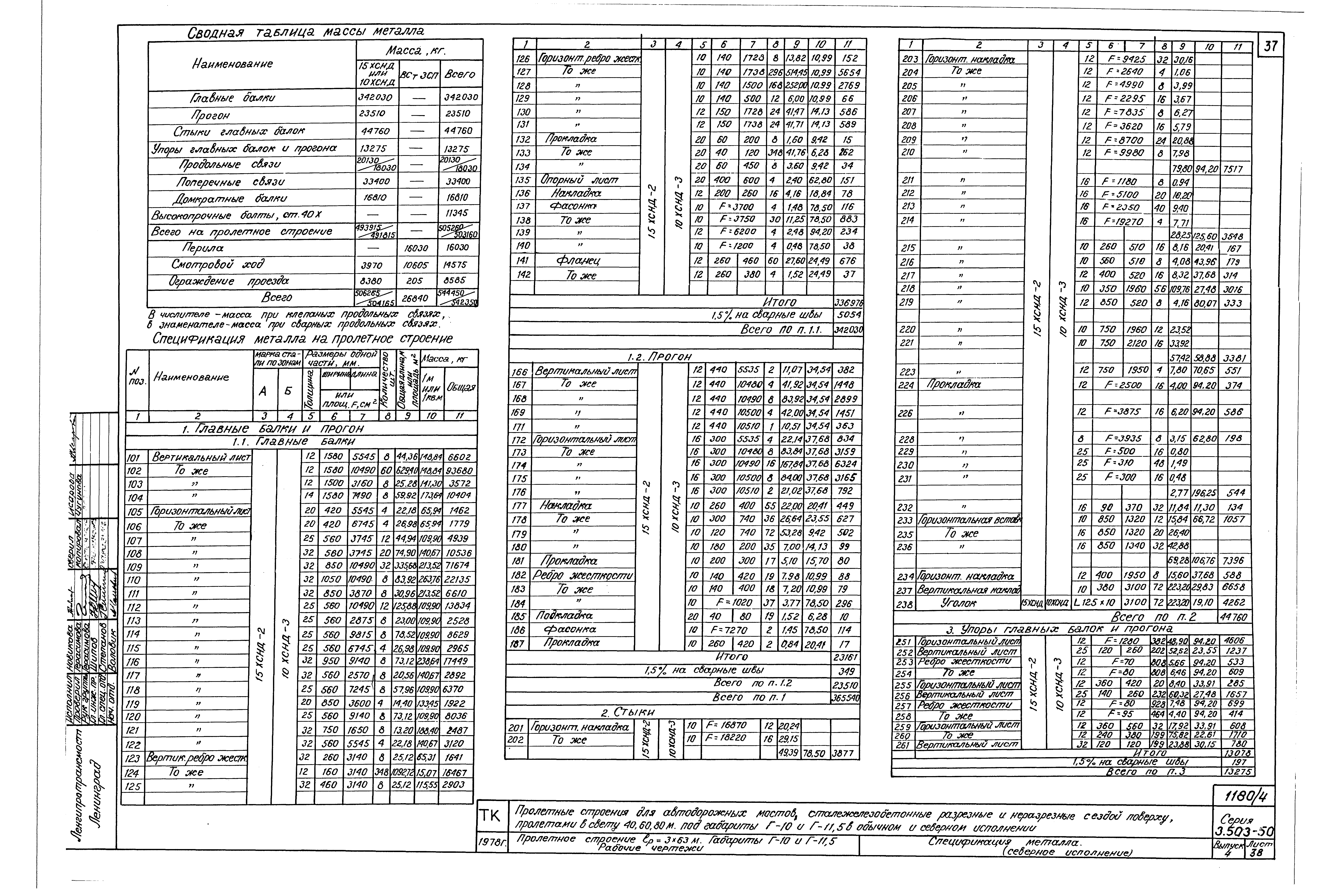 Серия 3.503-50