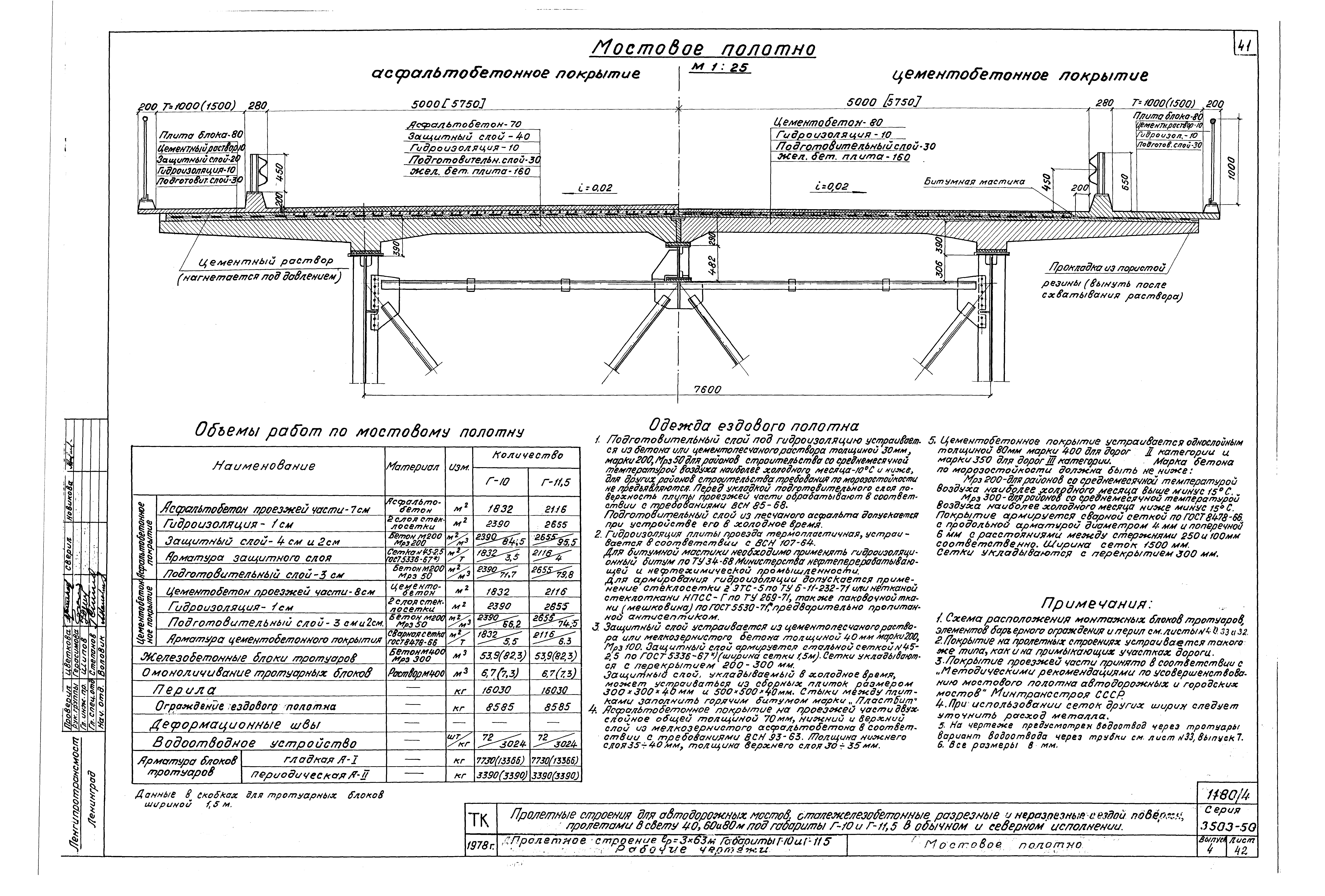 Серия 3.503-50