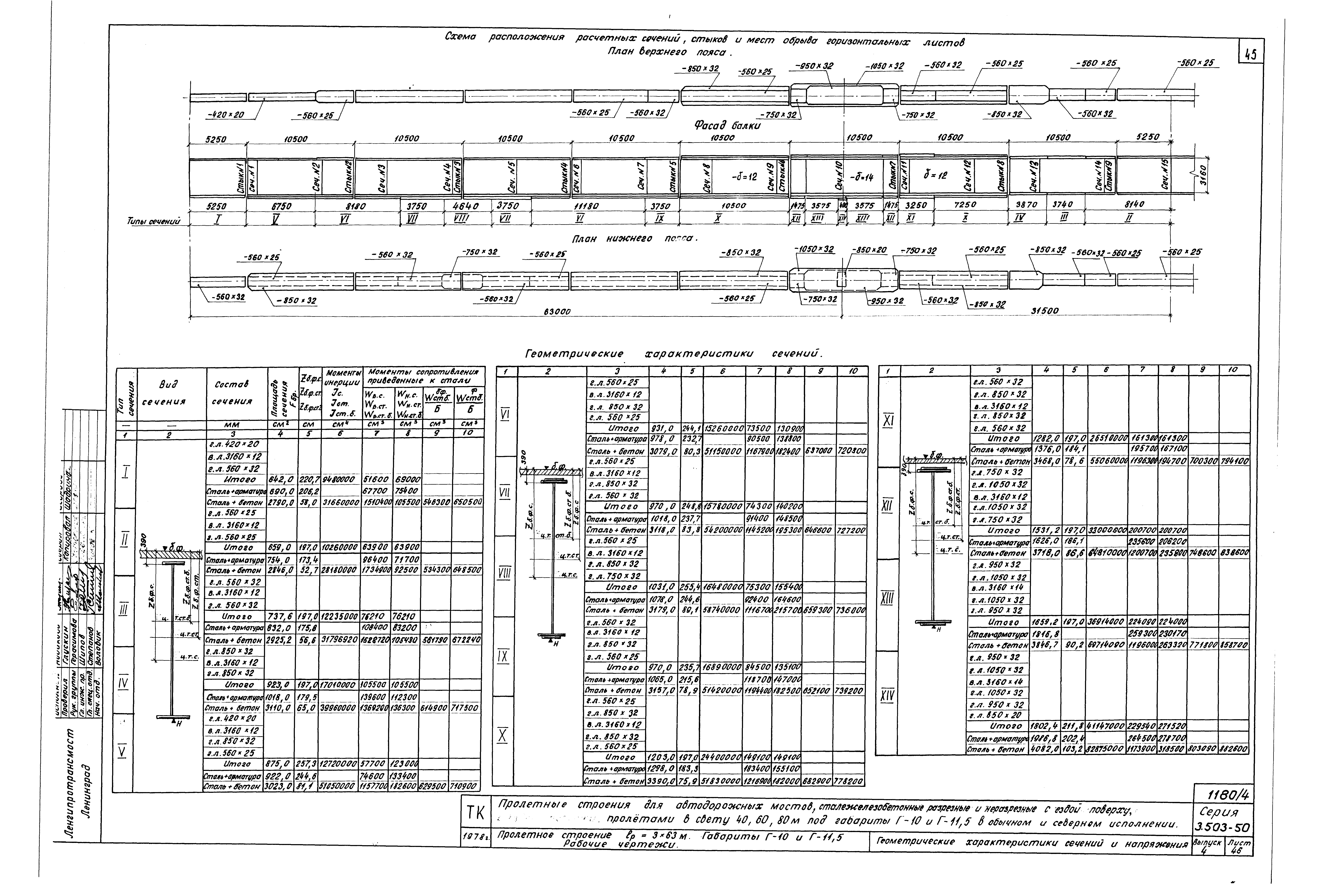 Серия 3.503-50