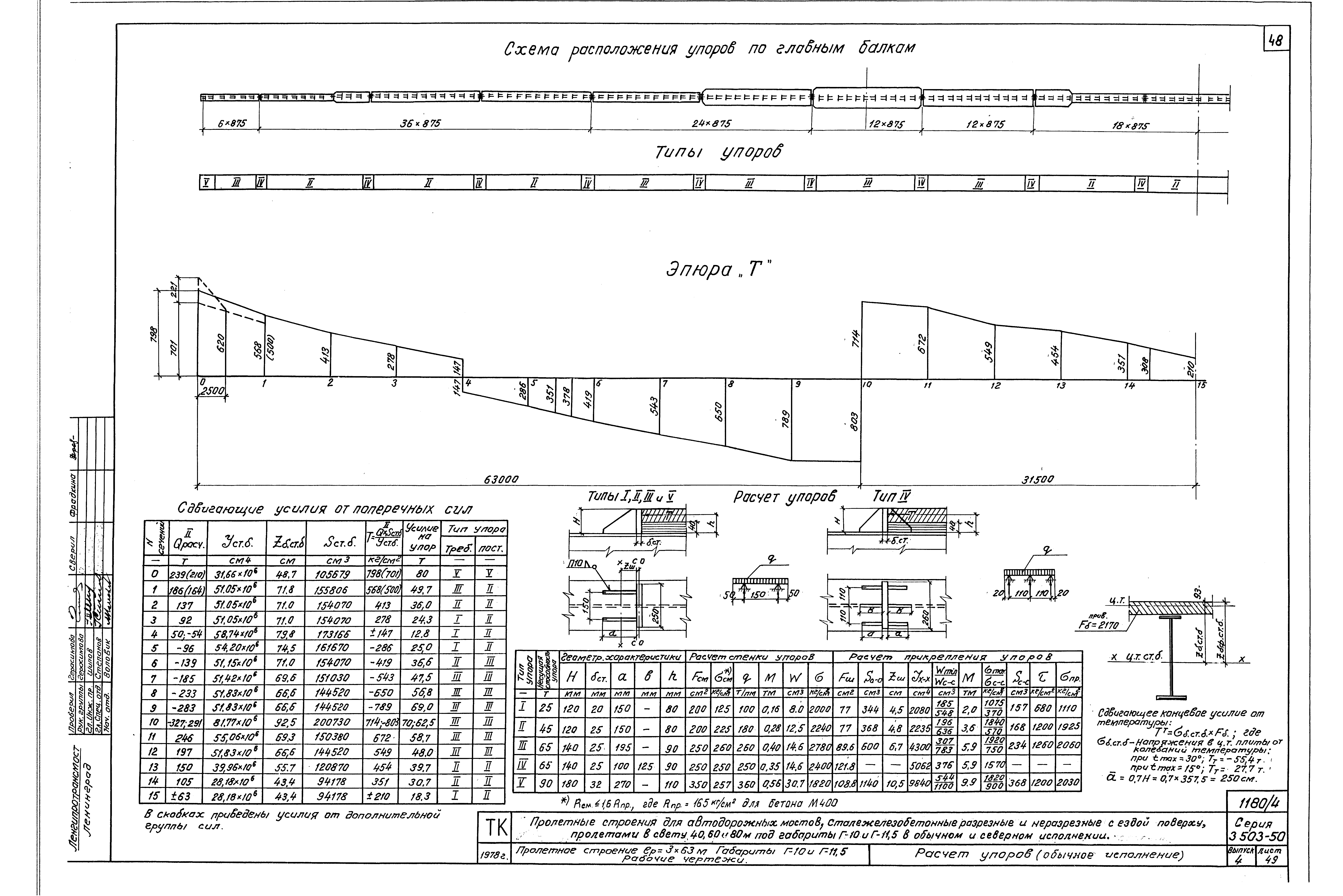 Серия 3.503-50