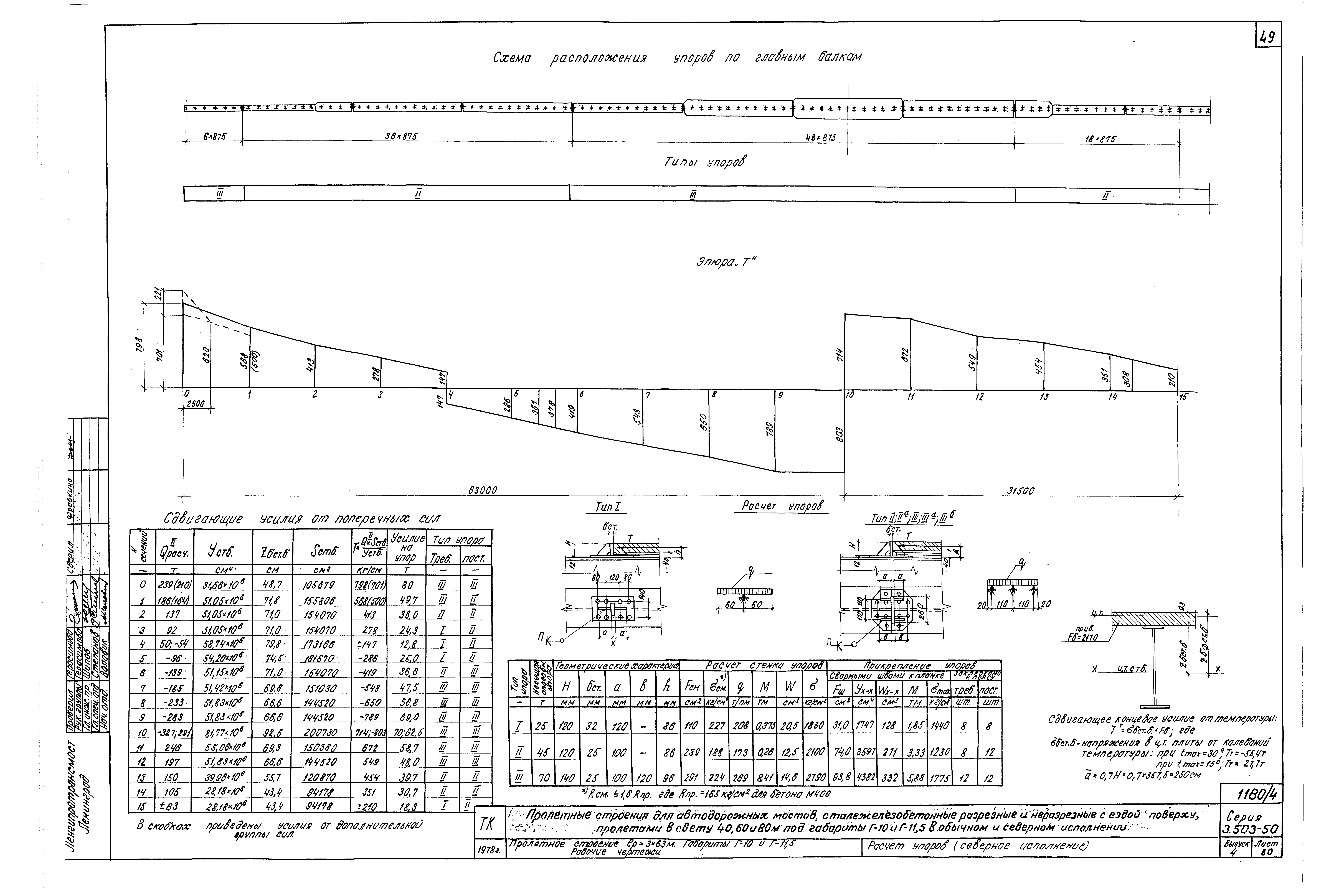 Серия 3.503-50