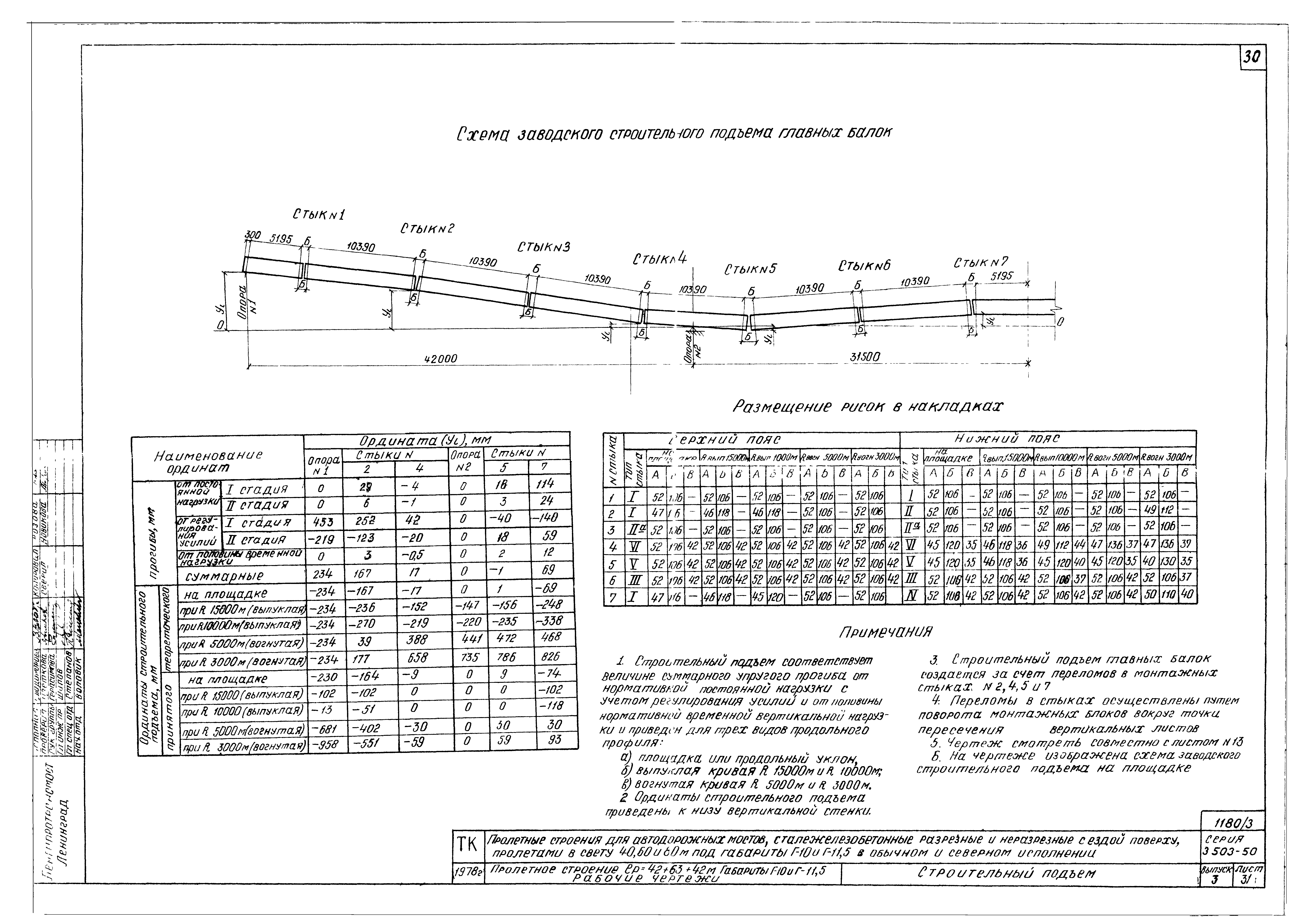 Серия 3.503-50