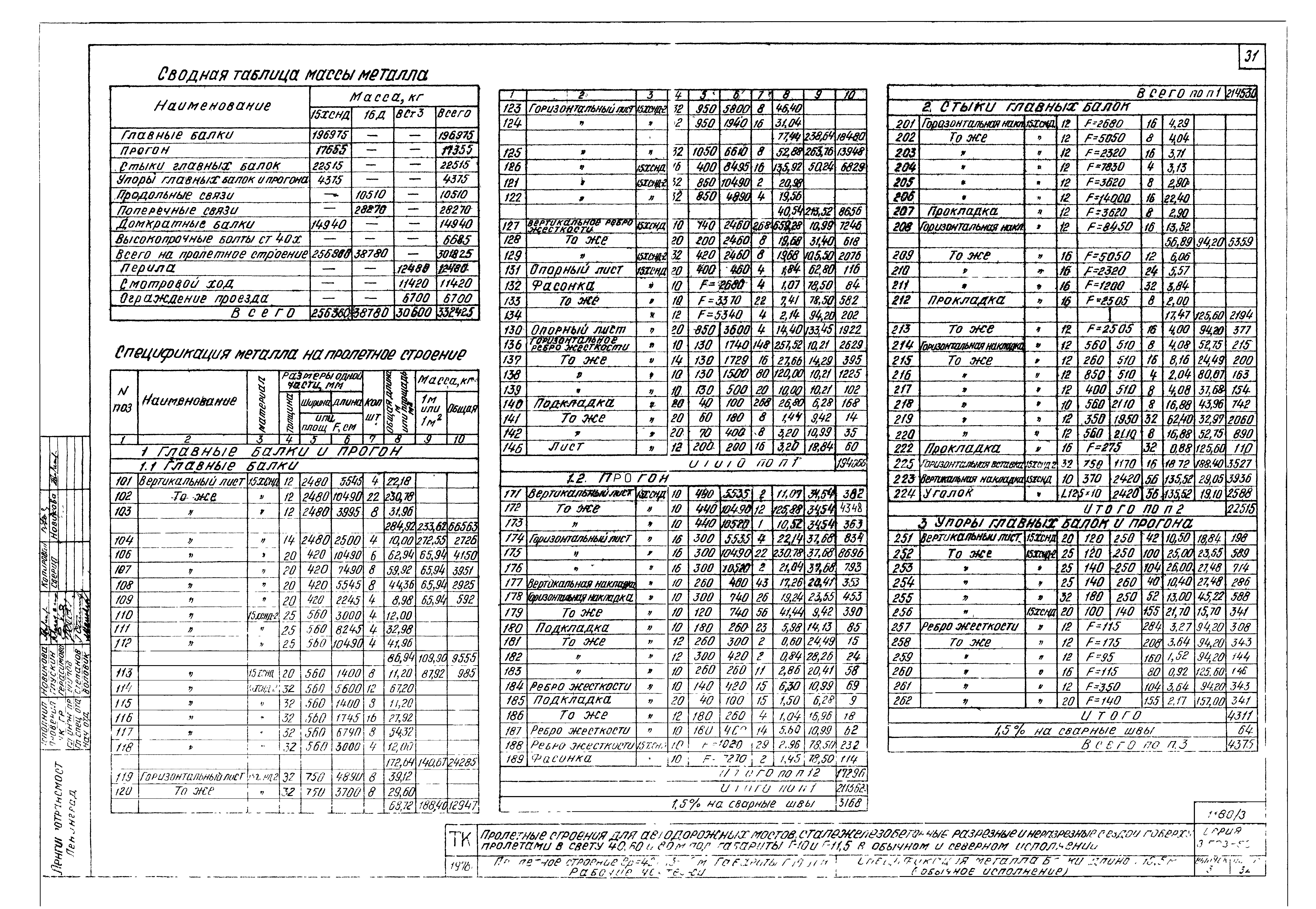 Серия 3.503-50