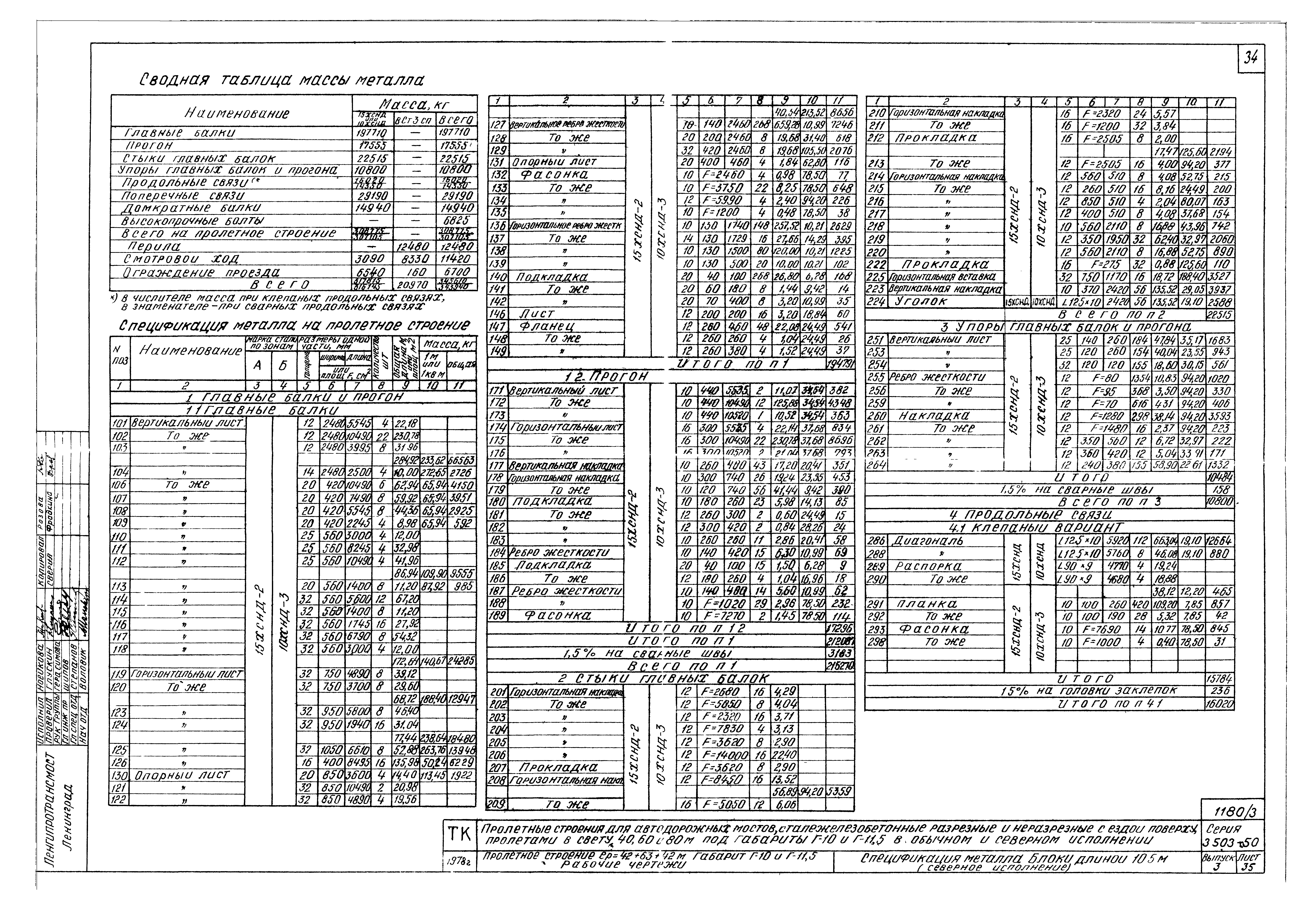 Серия 3.503-50