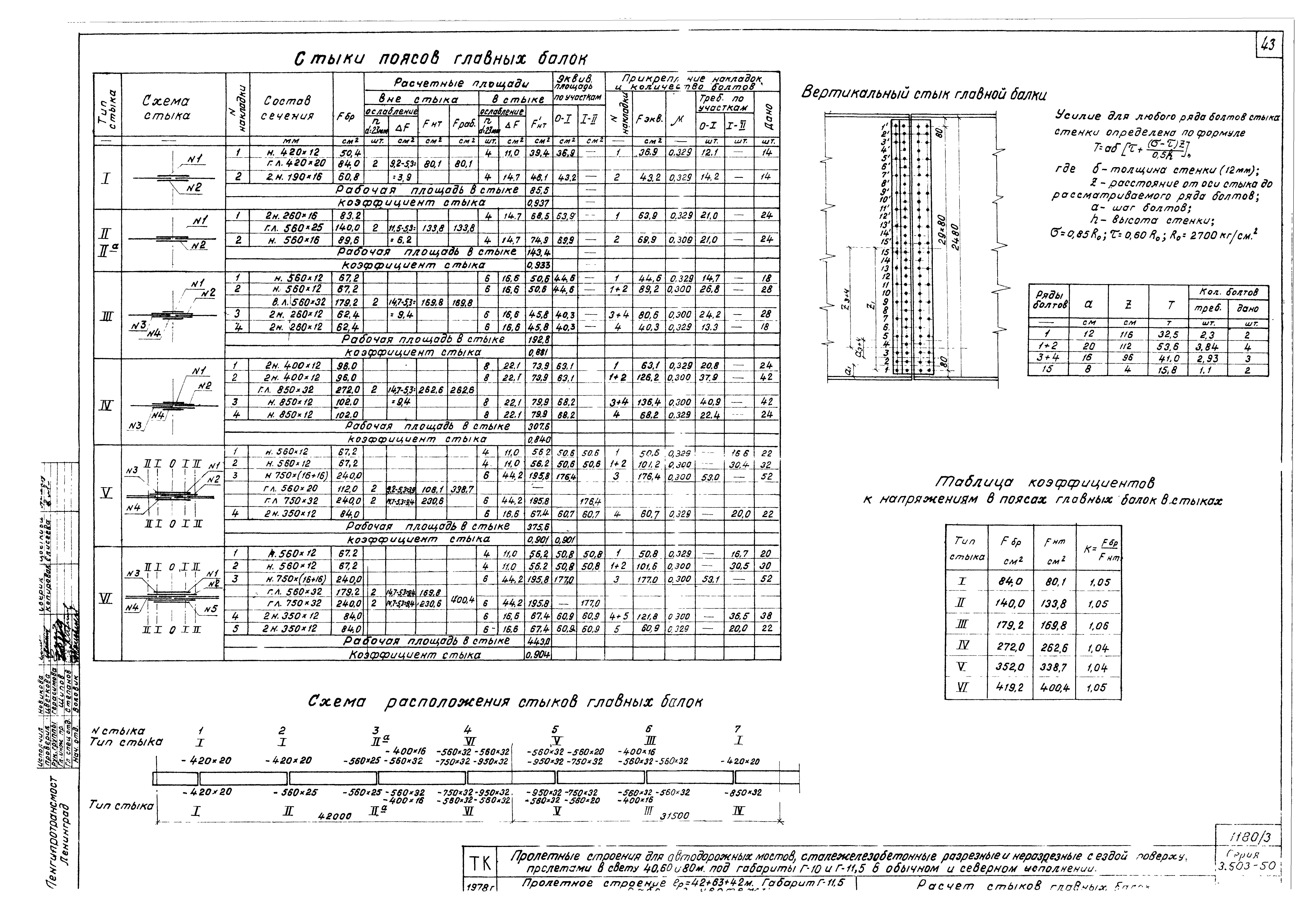 Серия 3.503-50