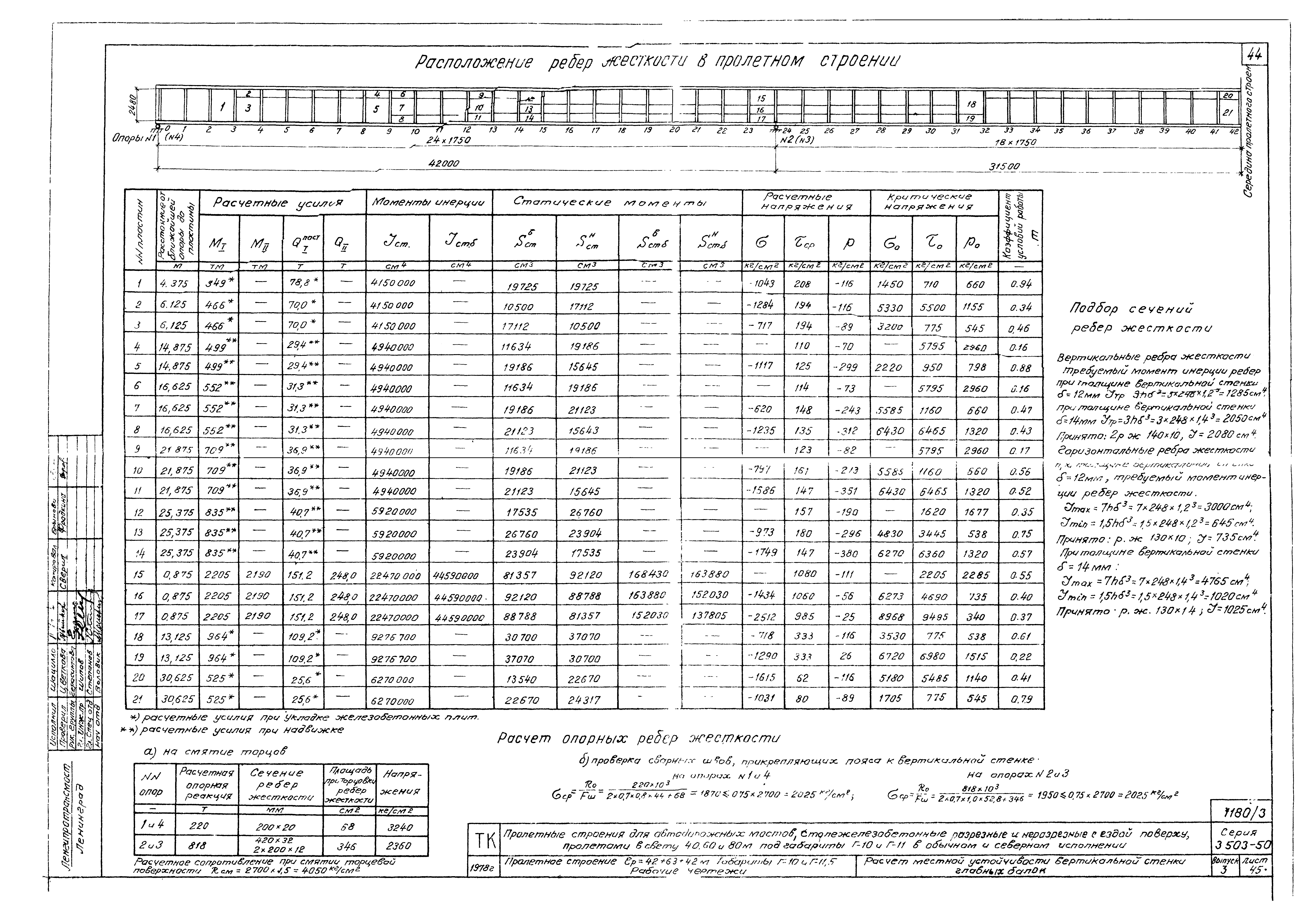 Серия 3.503-50