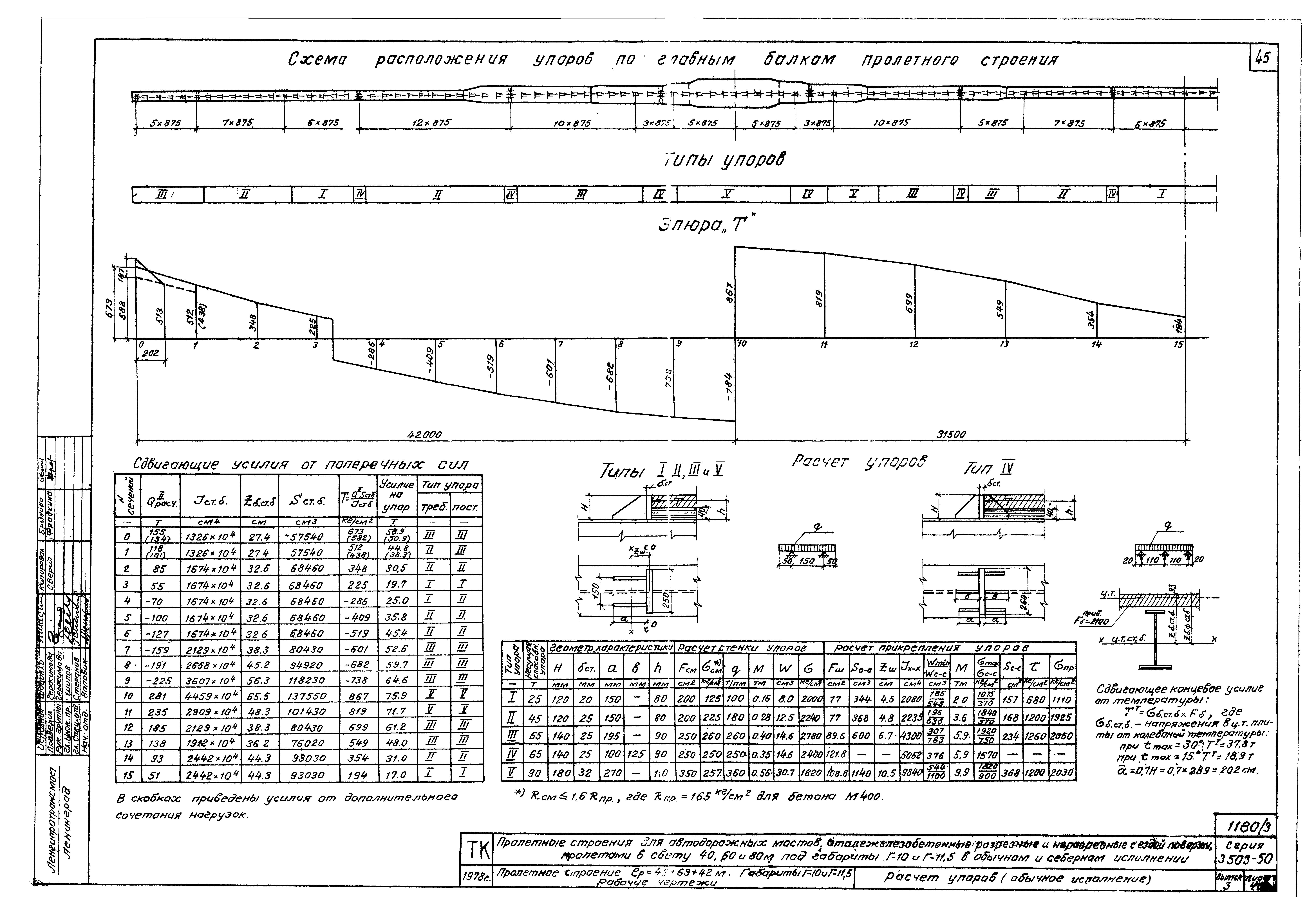 Серия 3.503-50