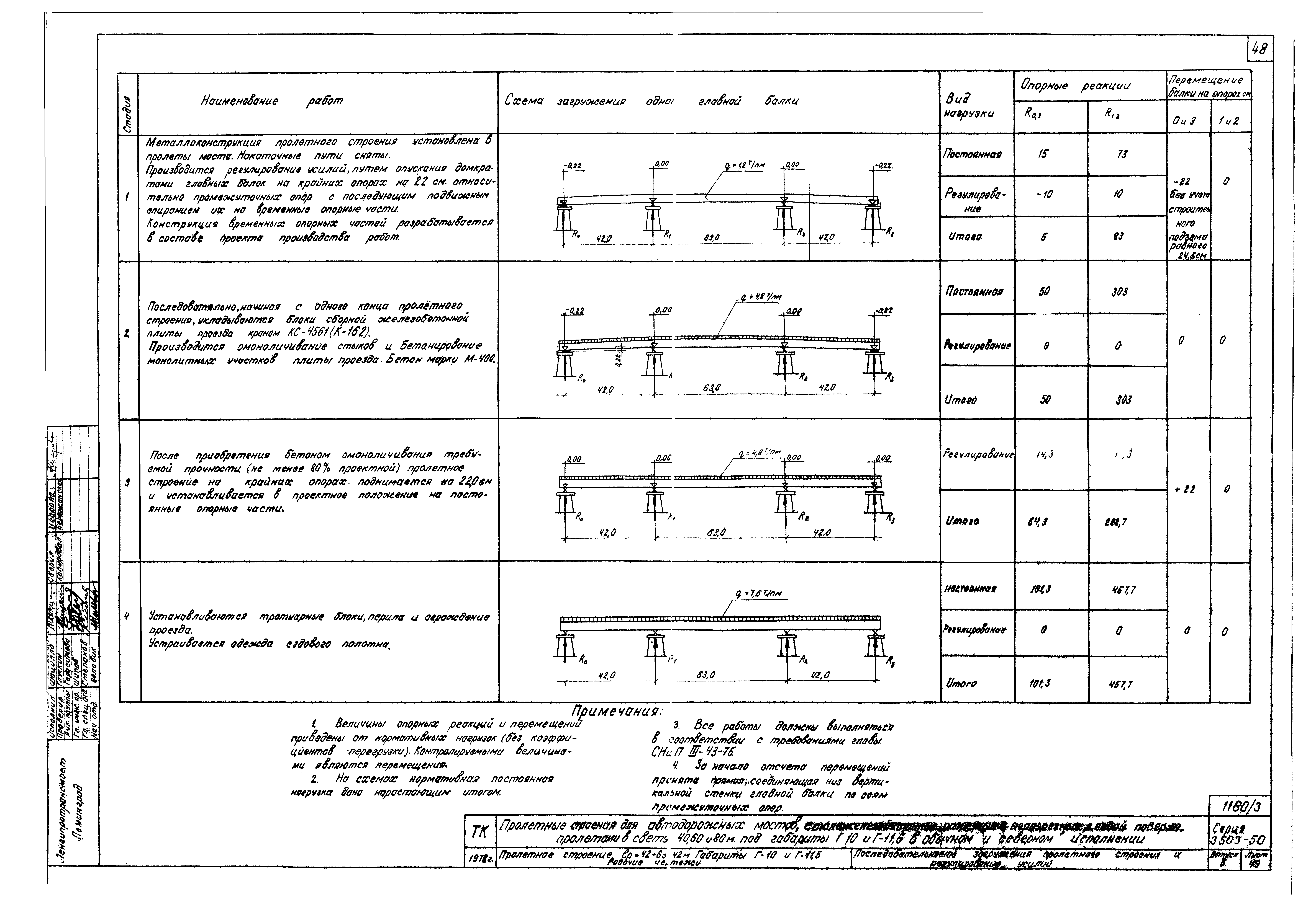 Серия 3.503-50