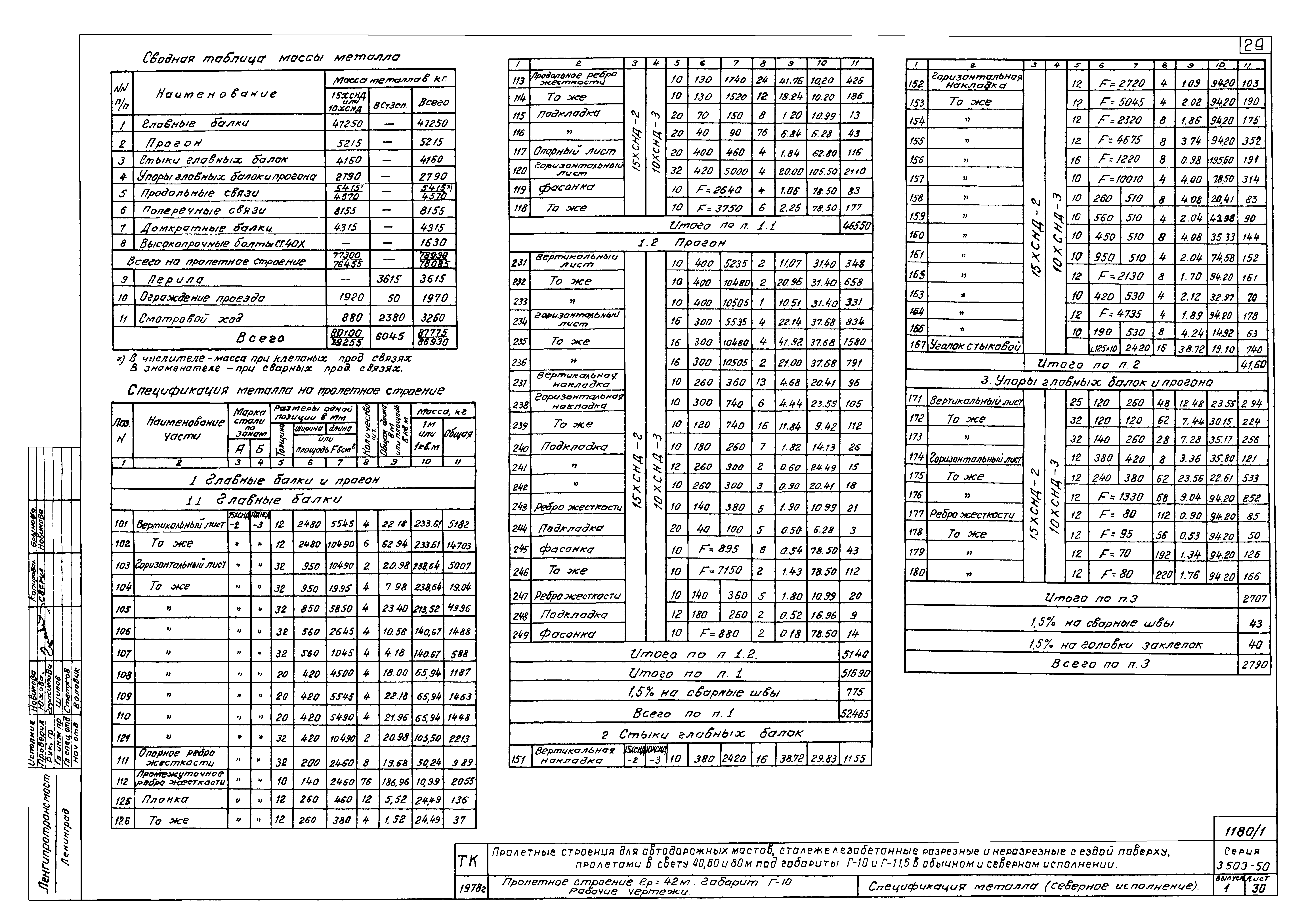 Серия 3.503-50