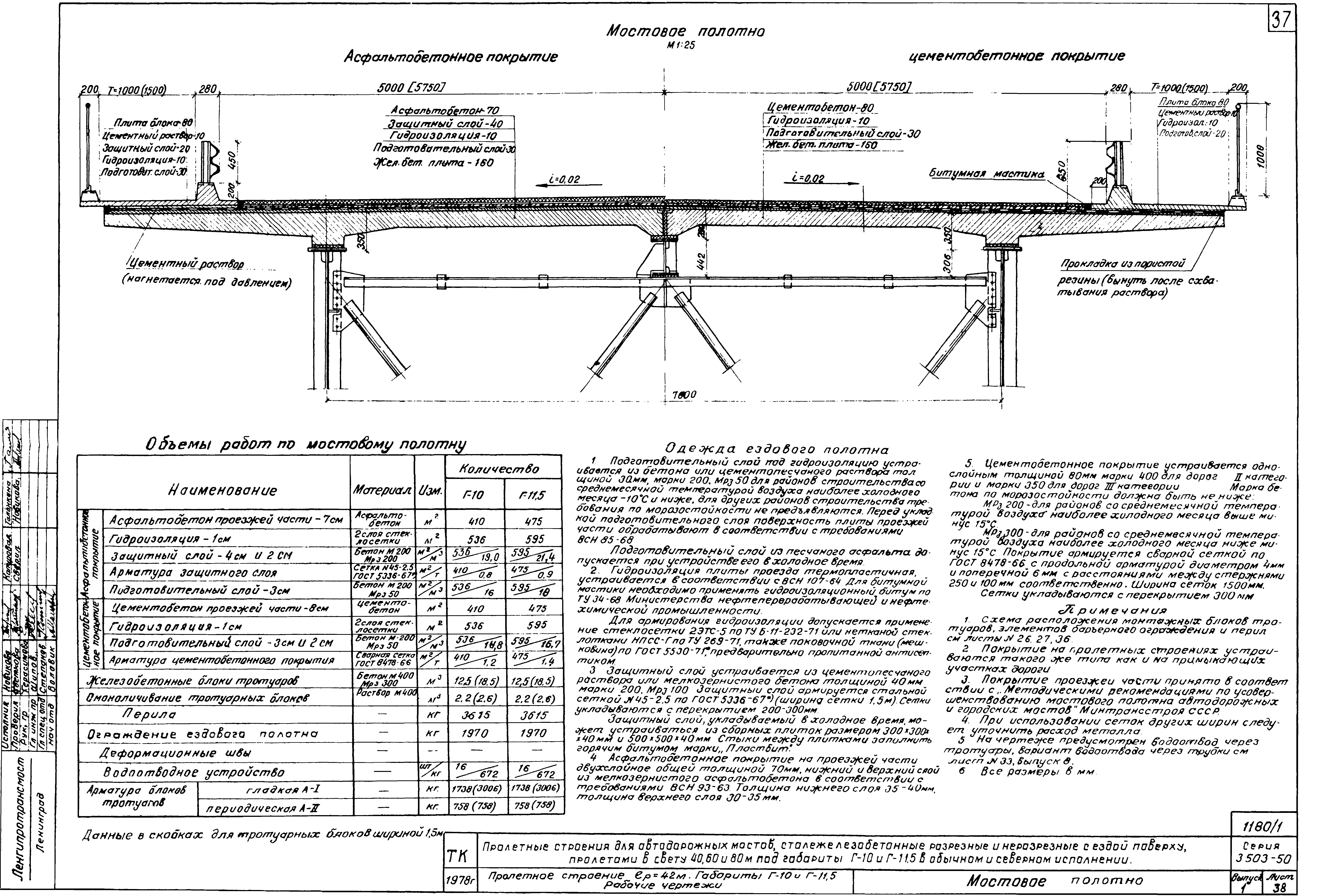 Серия 3.503-50