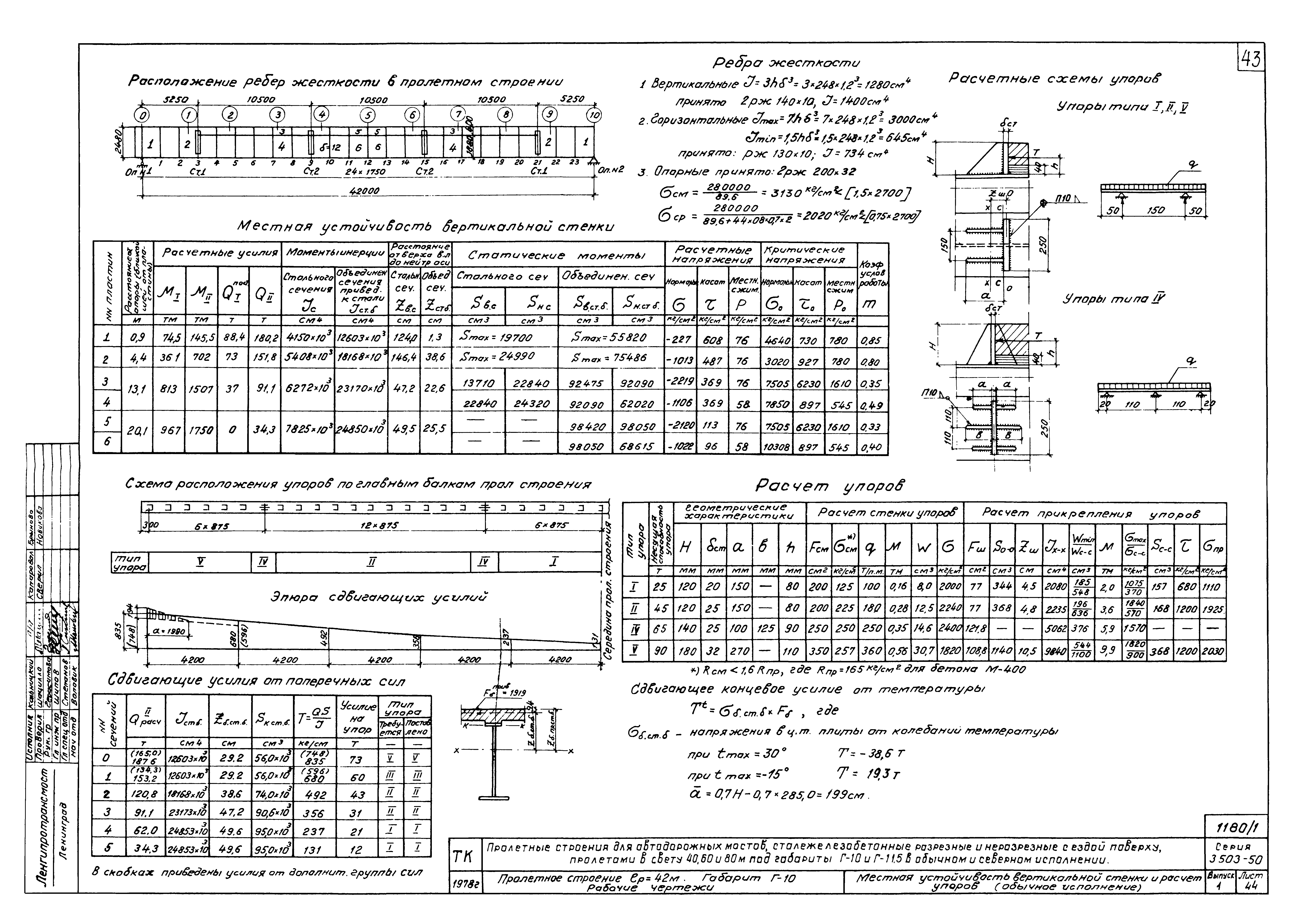 Серия 3.503-50