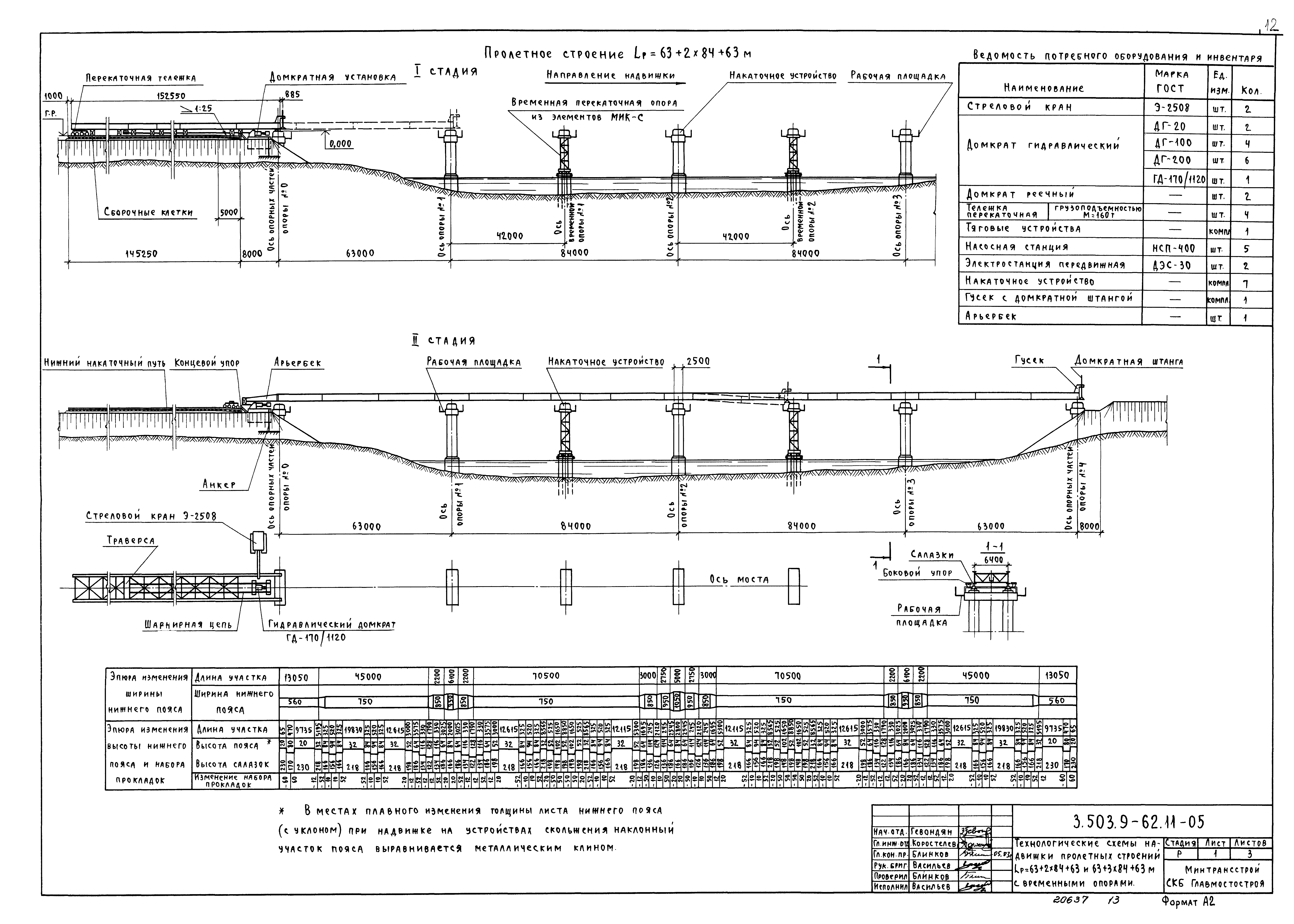 Серия 3.503.9-62