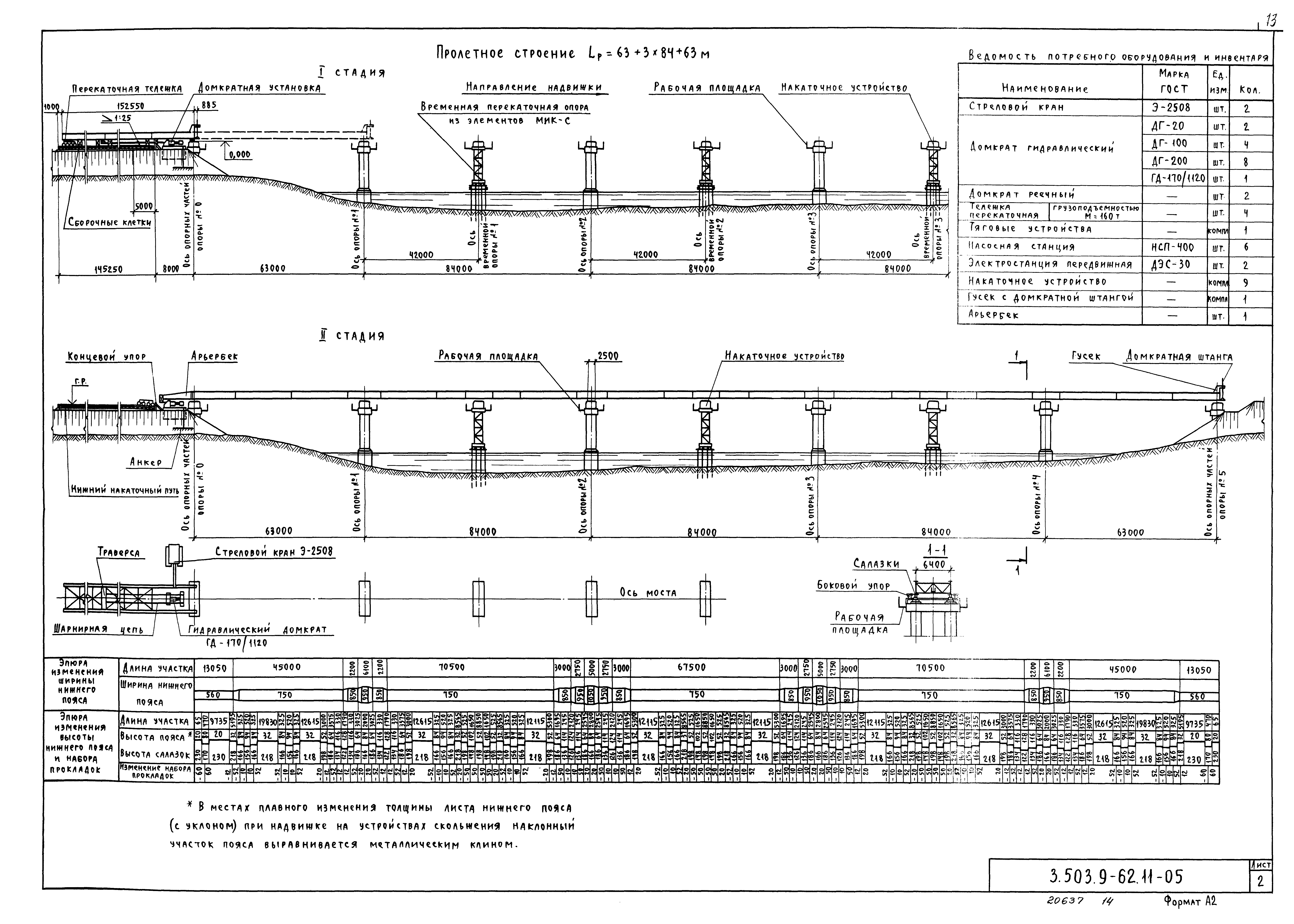 Серия 3.503.9-62