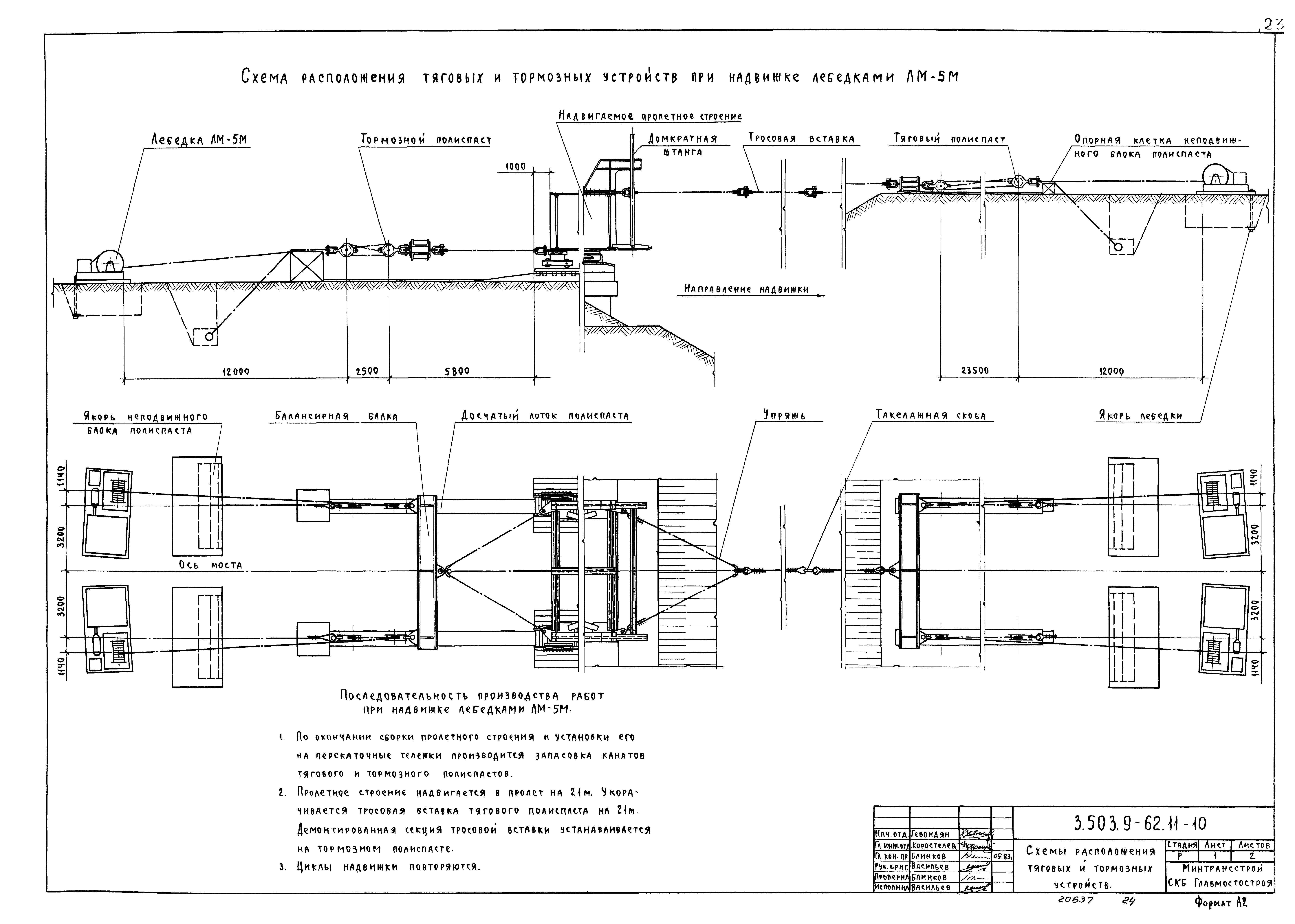 Серия 3.503.9-62