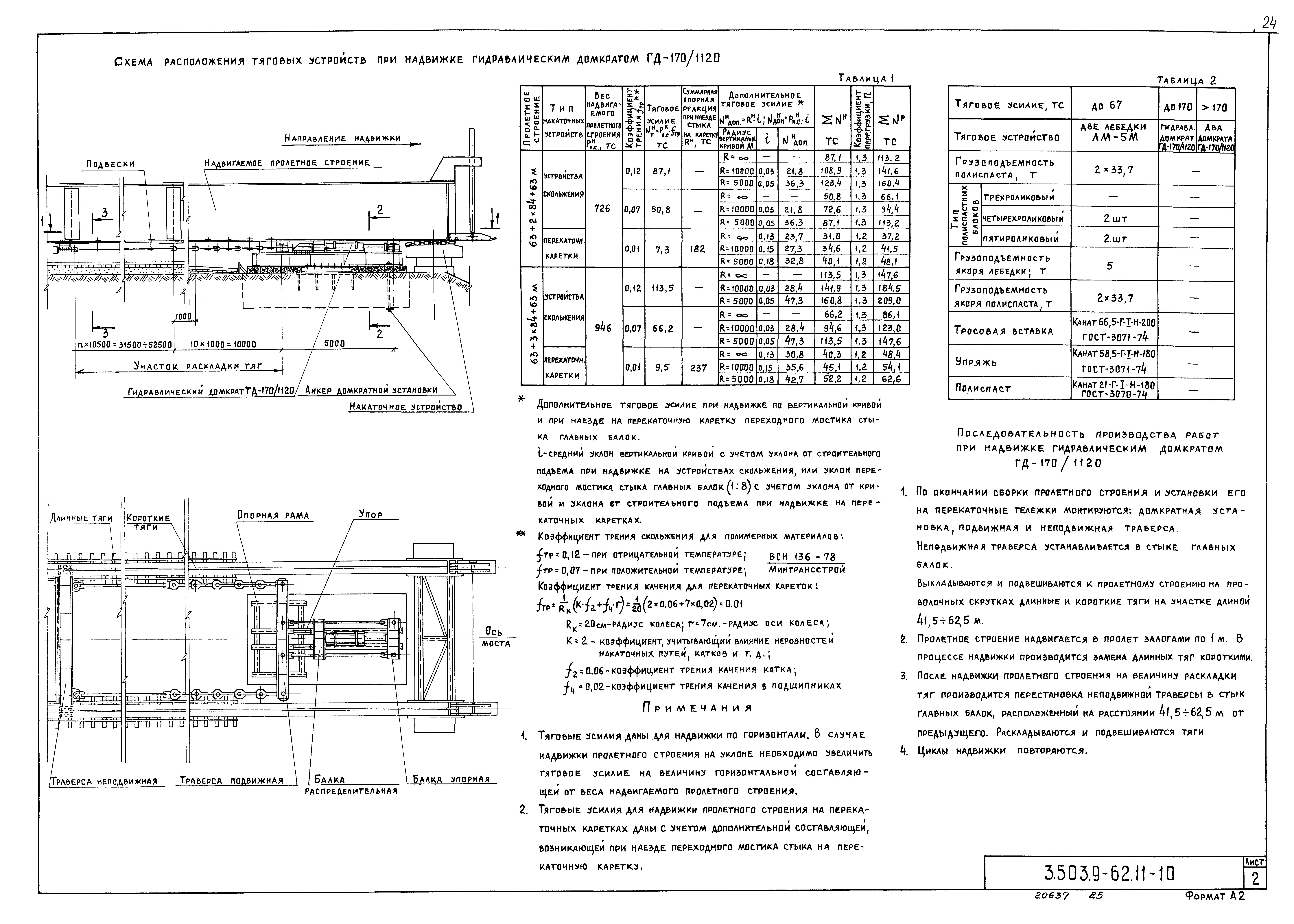 Серия 3.503.9-62