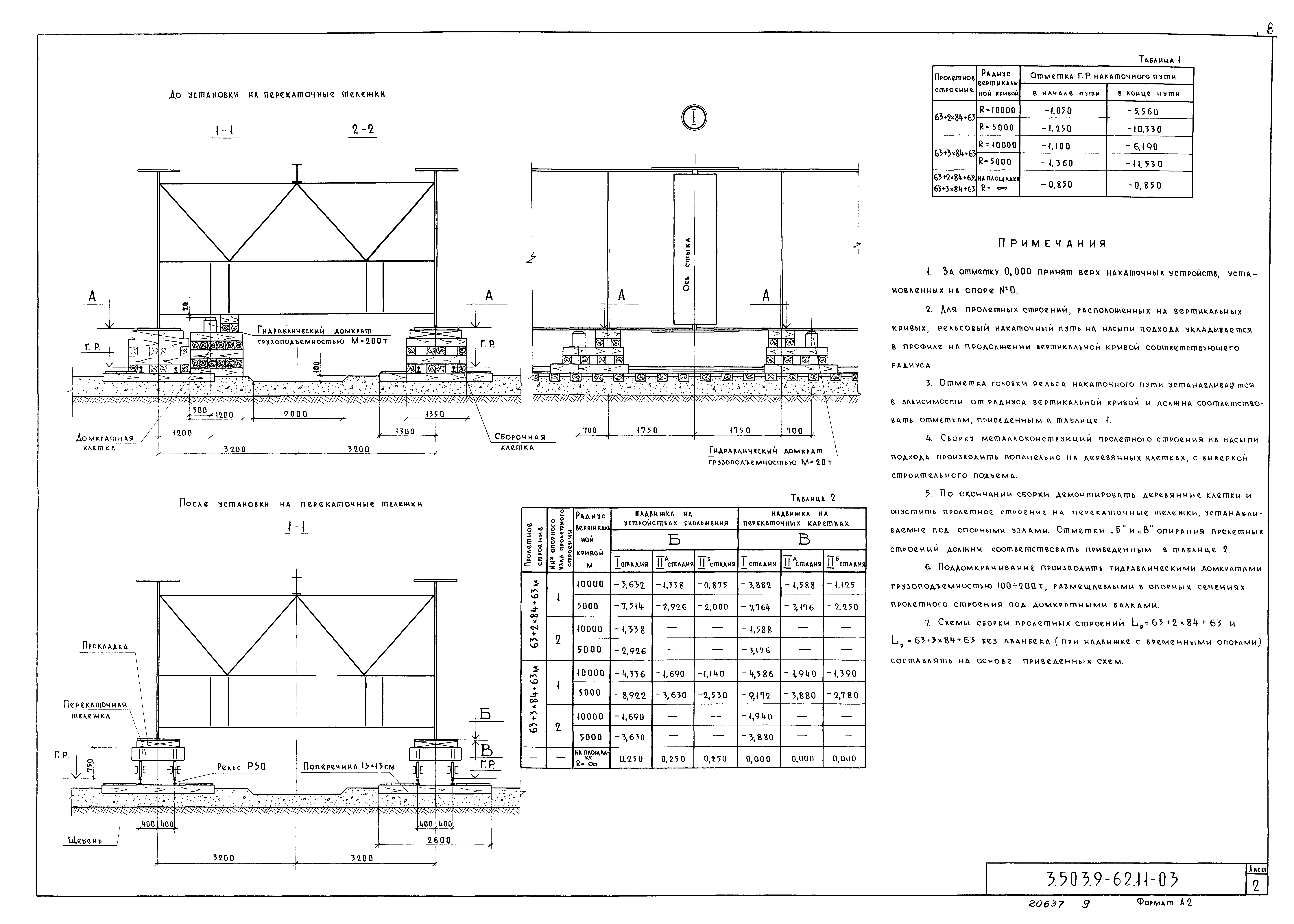 Серия 3.503.9-62