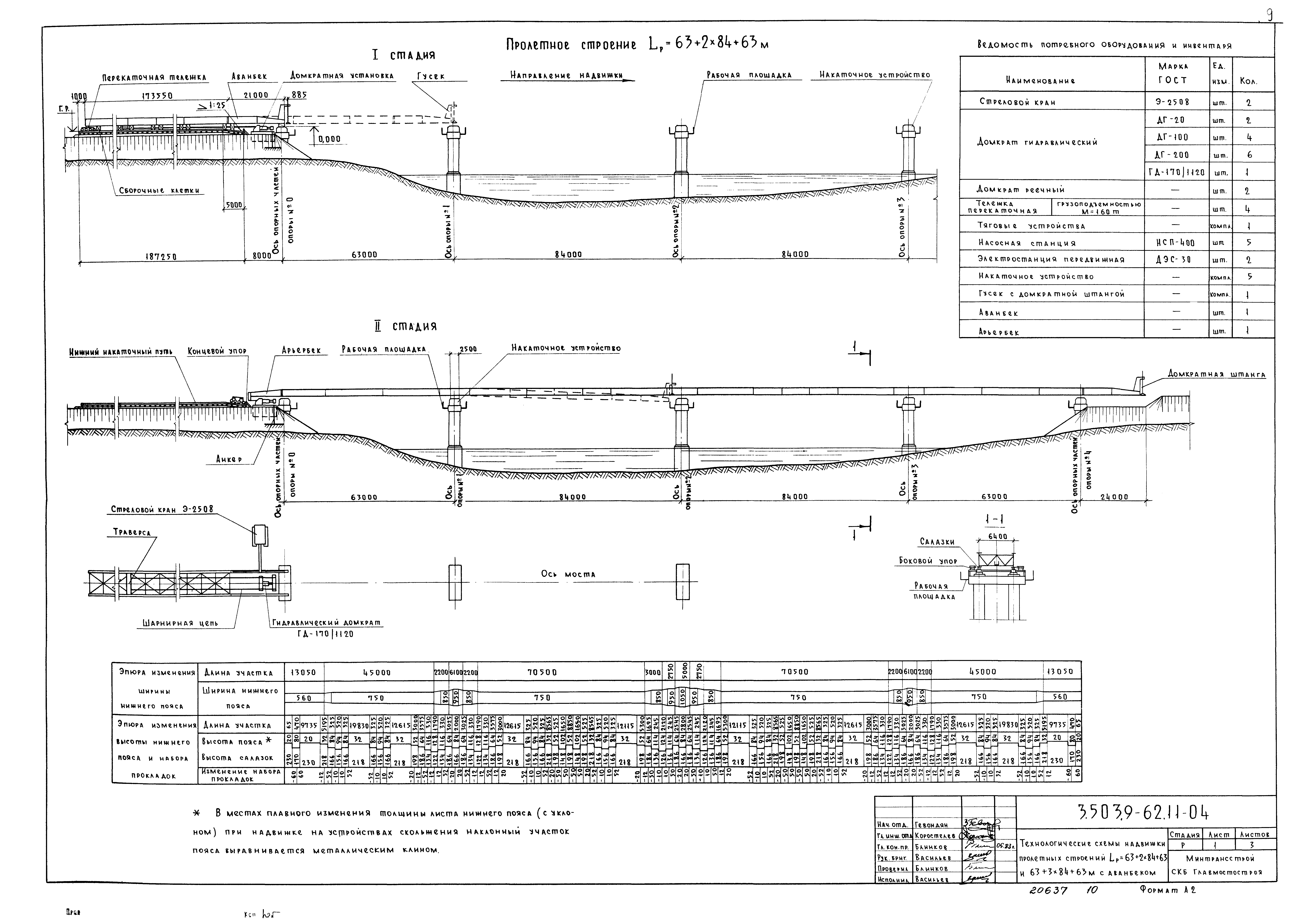 Серия 3.503.9-62