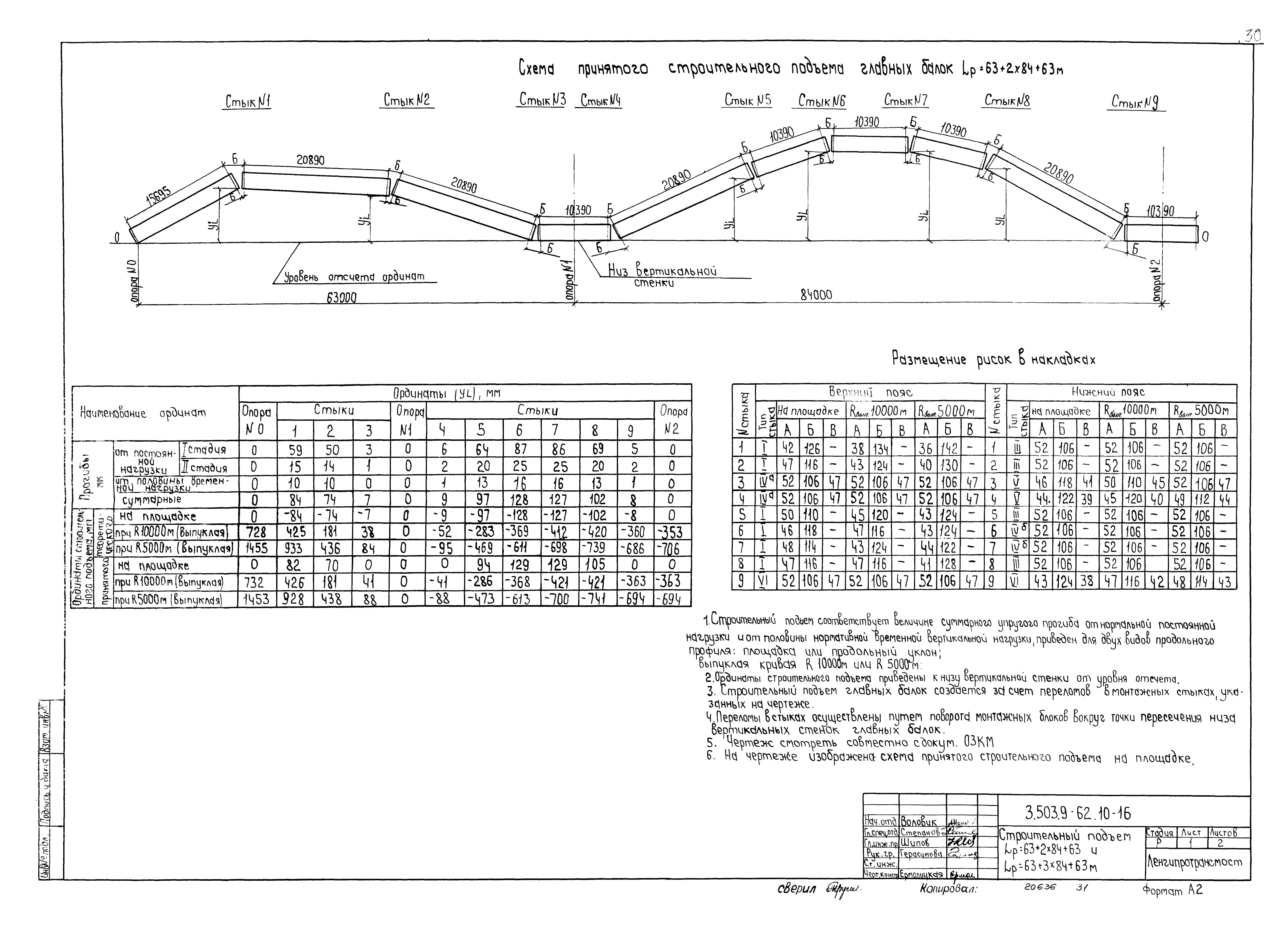 Серия 3.503.9-62