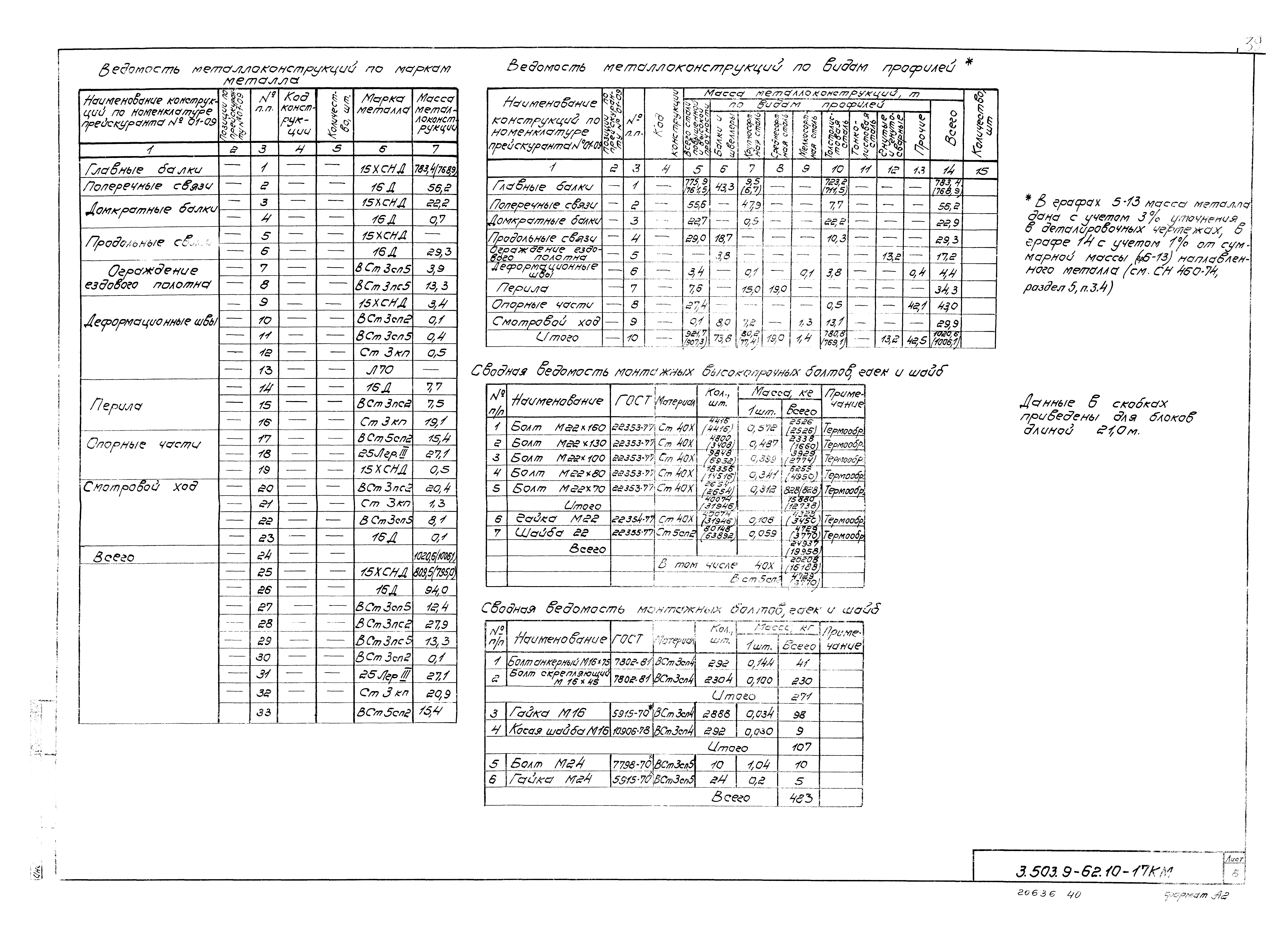 Серия 3.503.9-62