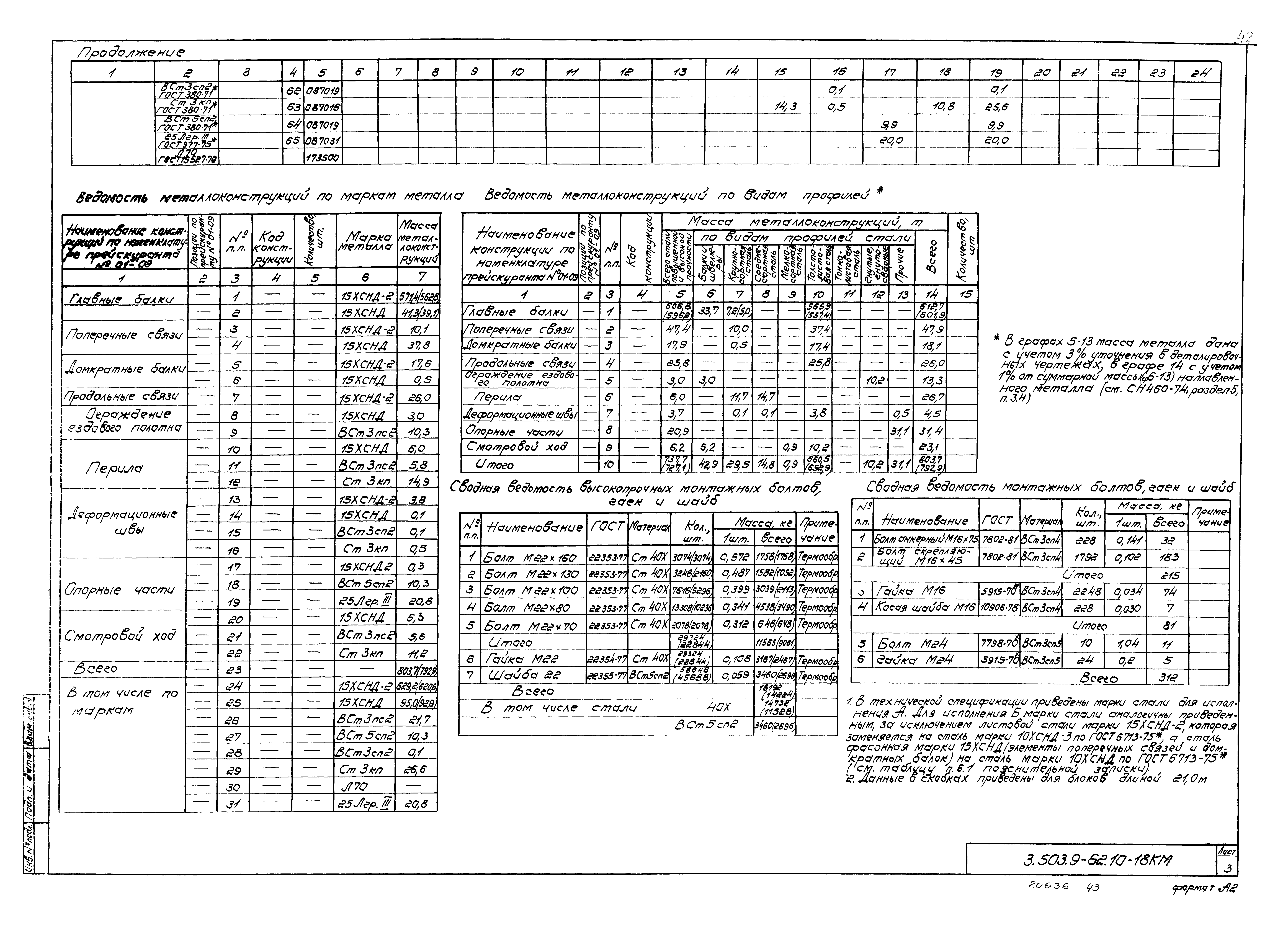 Серия 3.503.9-62