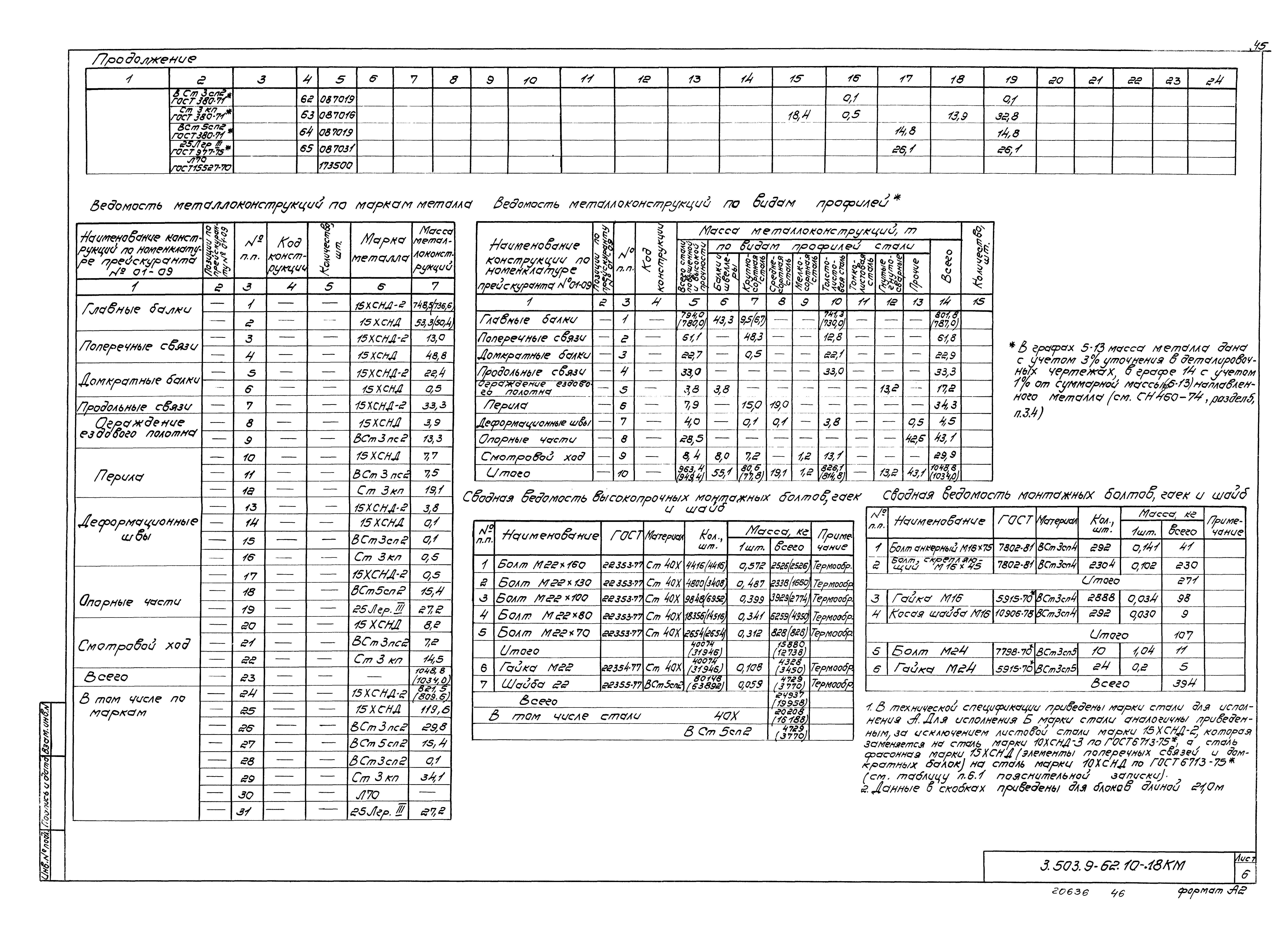 Серия 3.503.9-62