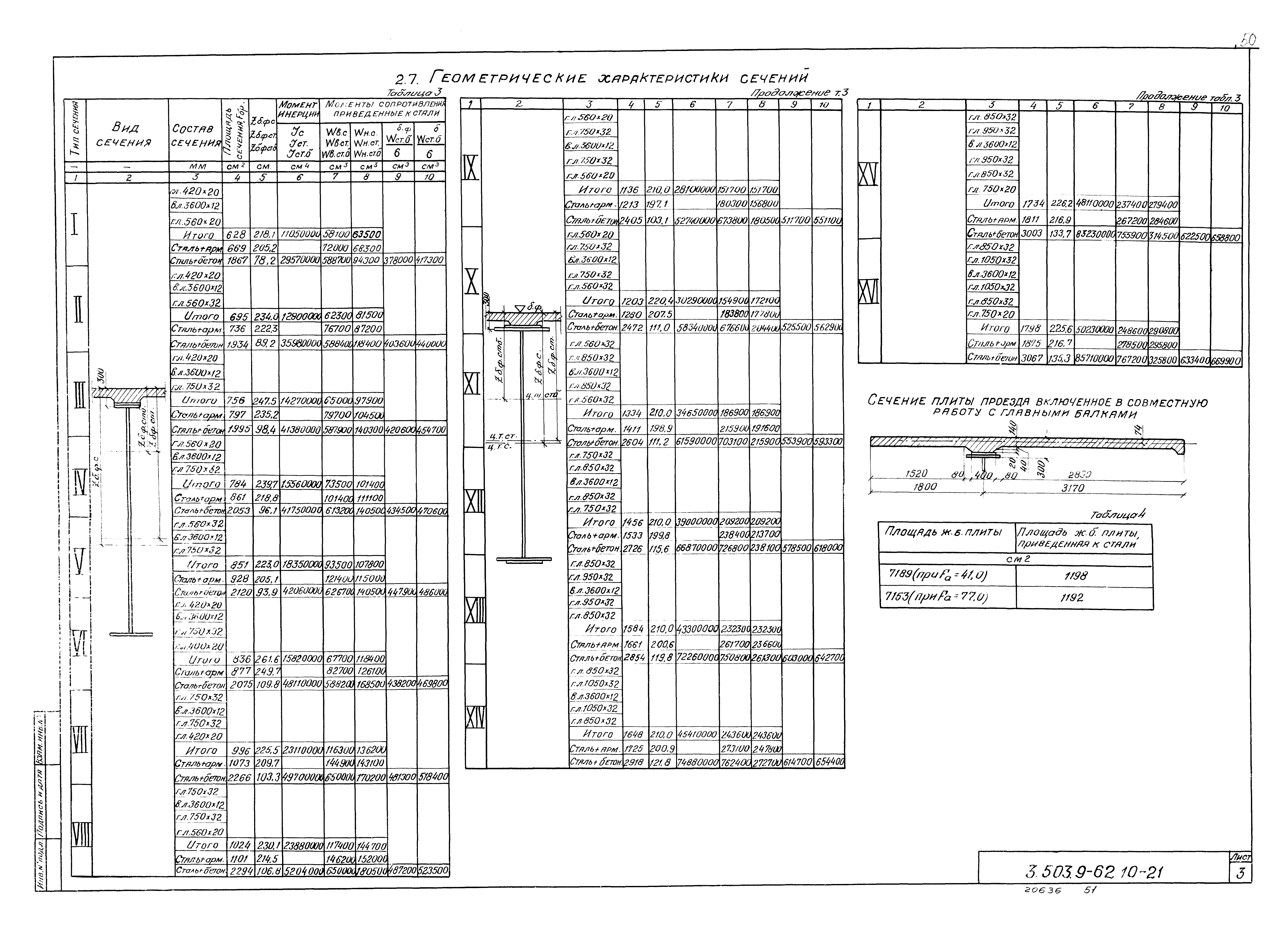 Серия 3.503.9-62