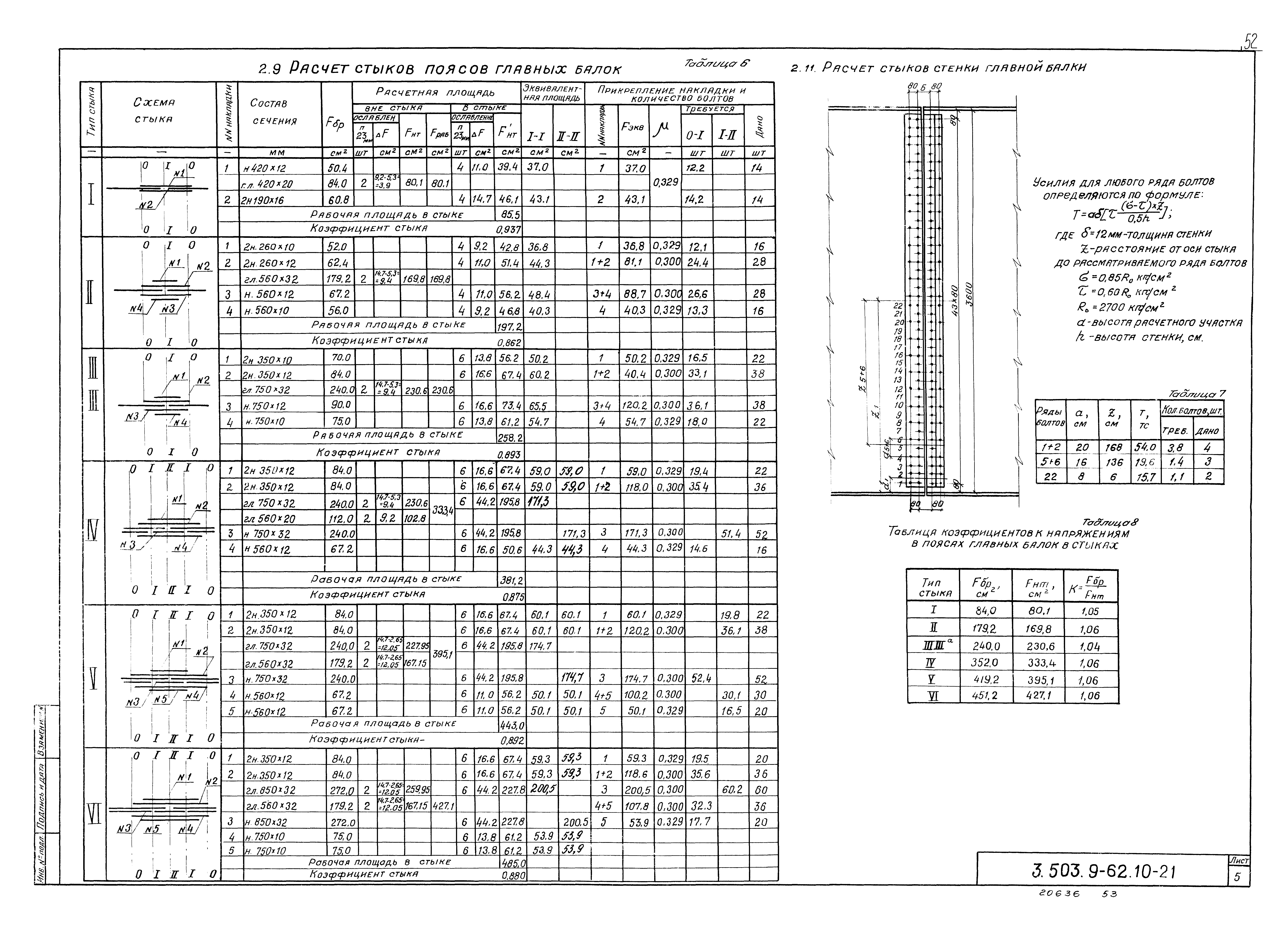 Серия 3.503.9-62