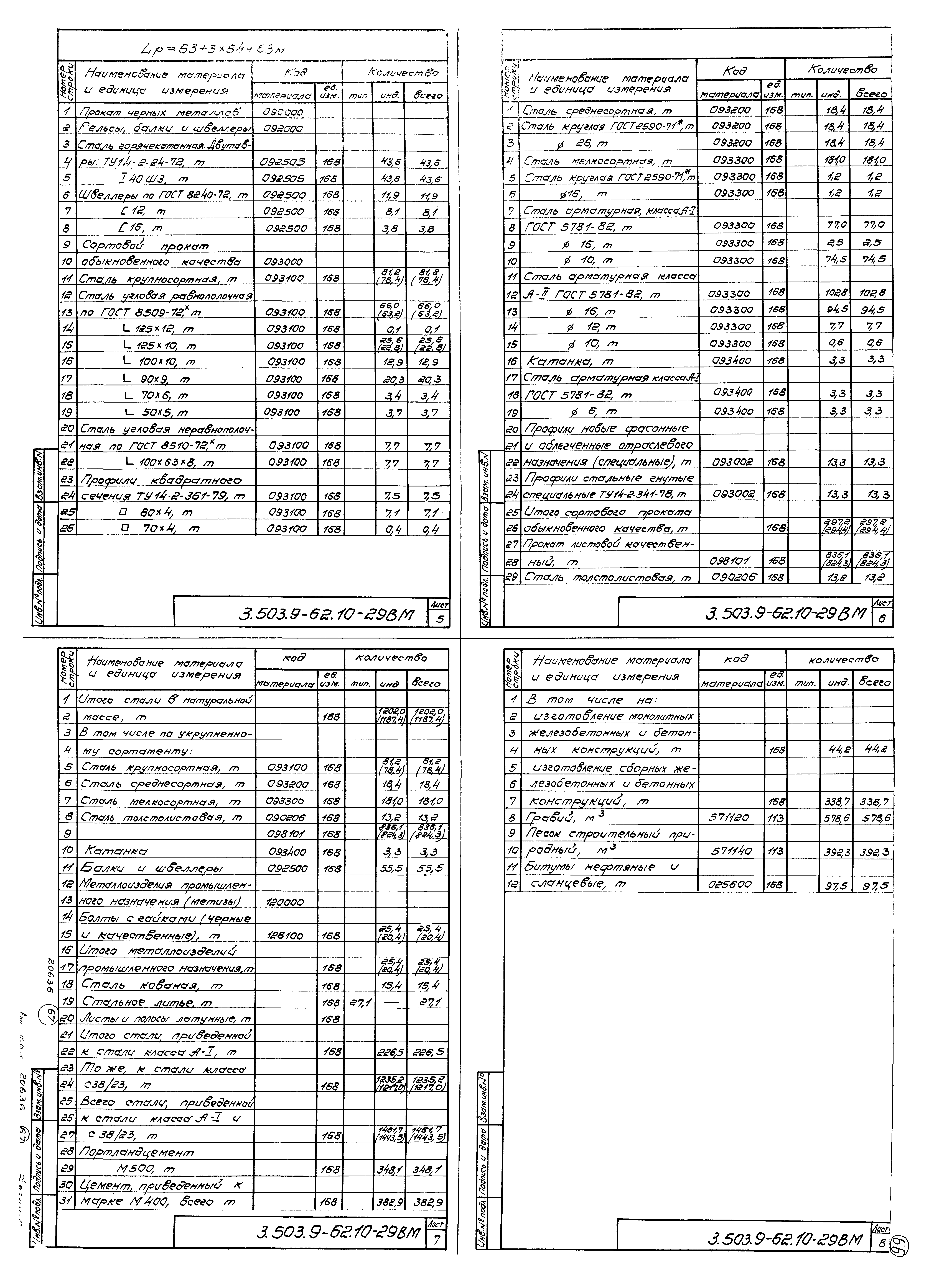 Серия 3.503.9-62