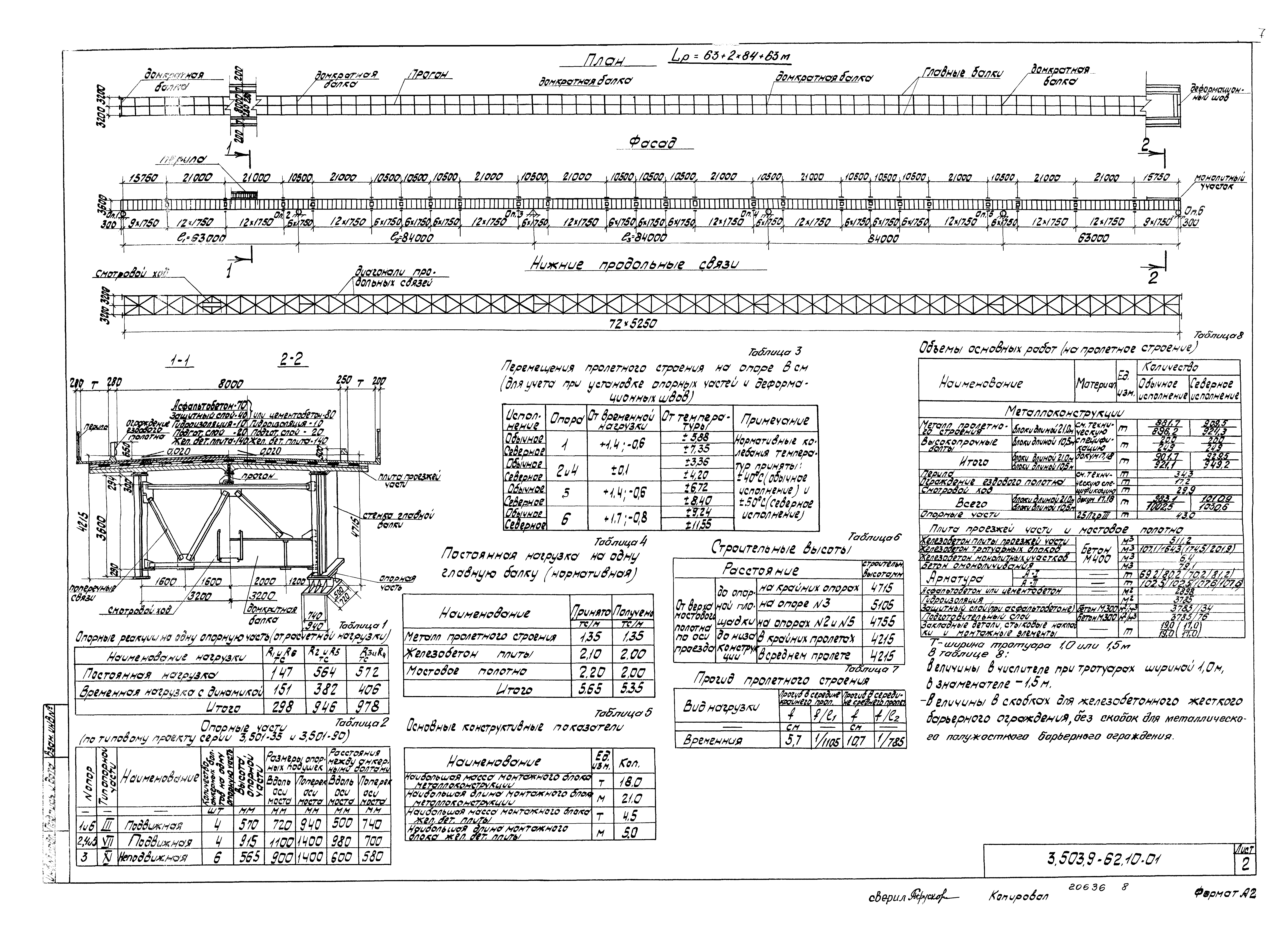 Серия 3.503.9-62