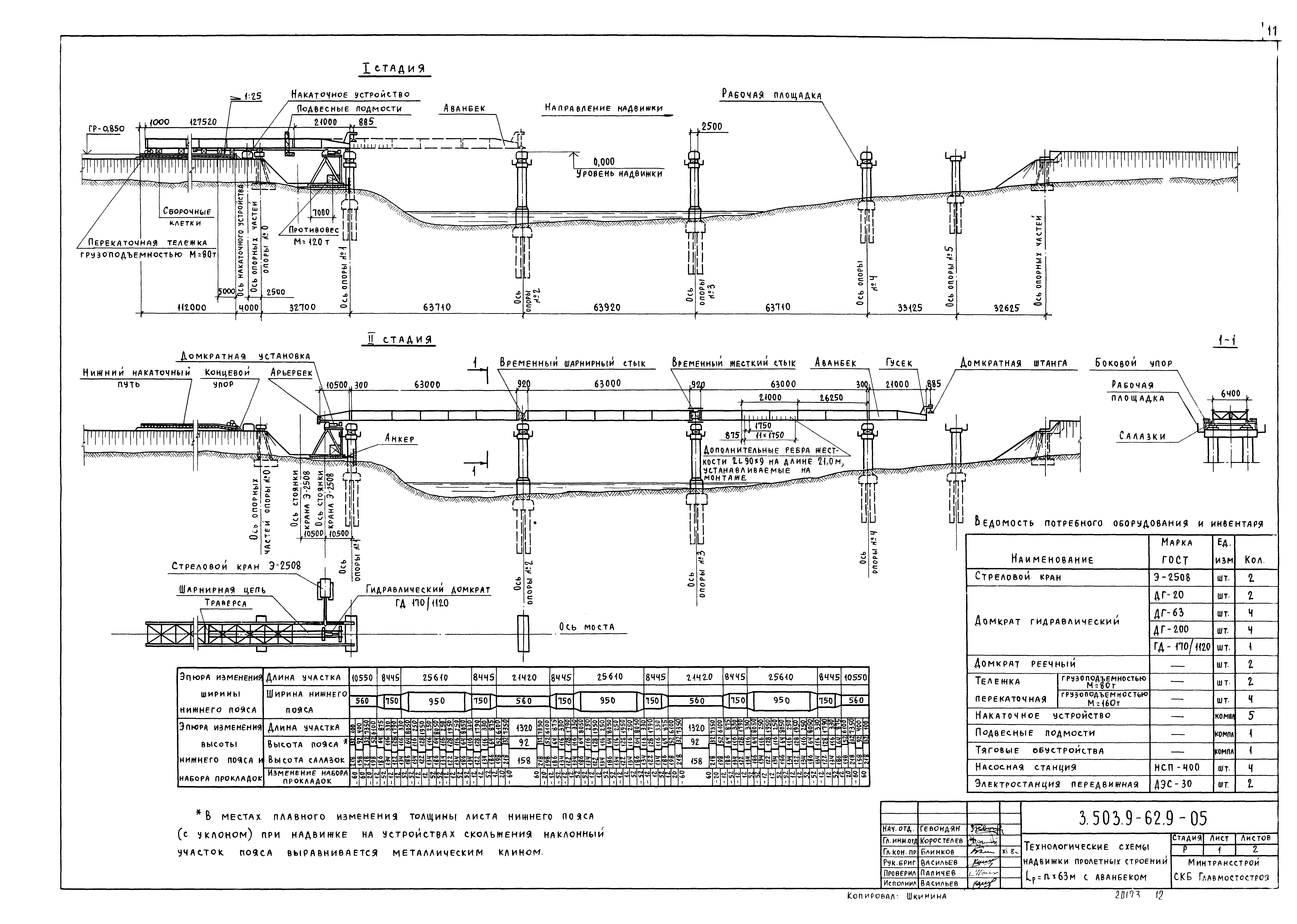 Серия 3.503.9-62